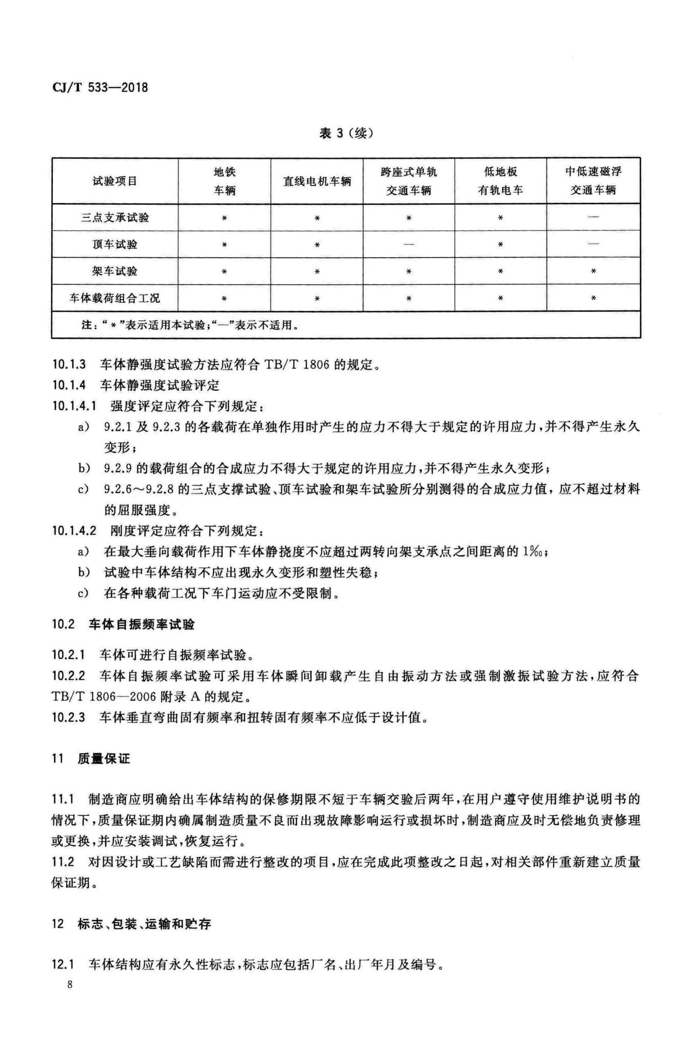 CJ/T533-2018--城市轨道交通车辆车体技术条件