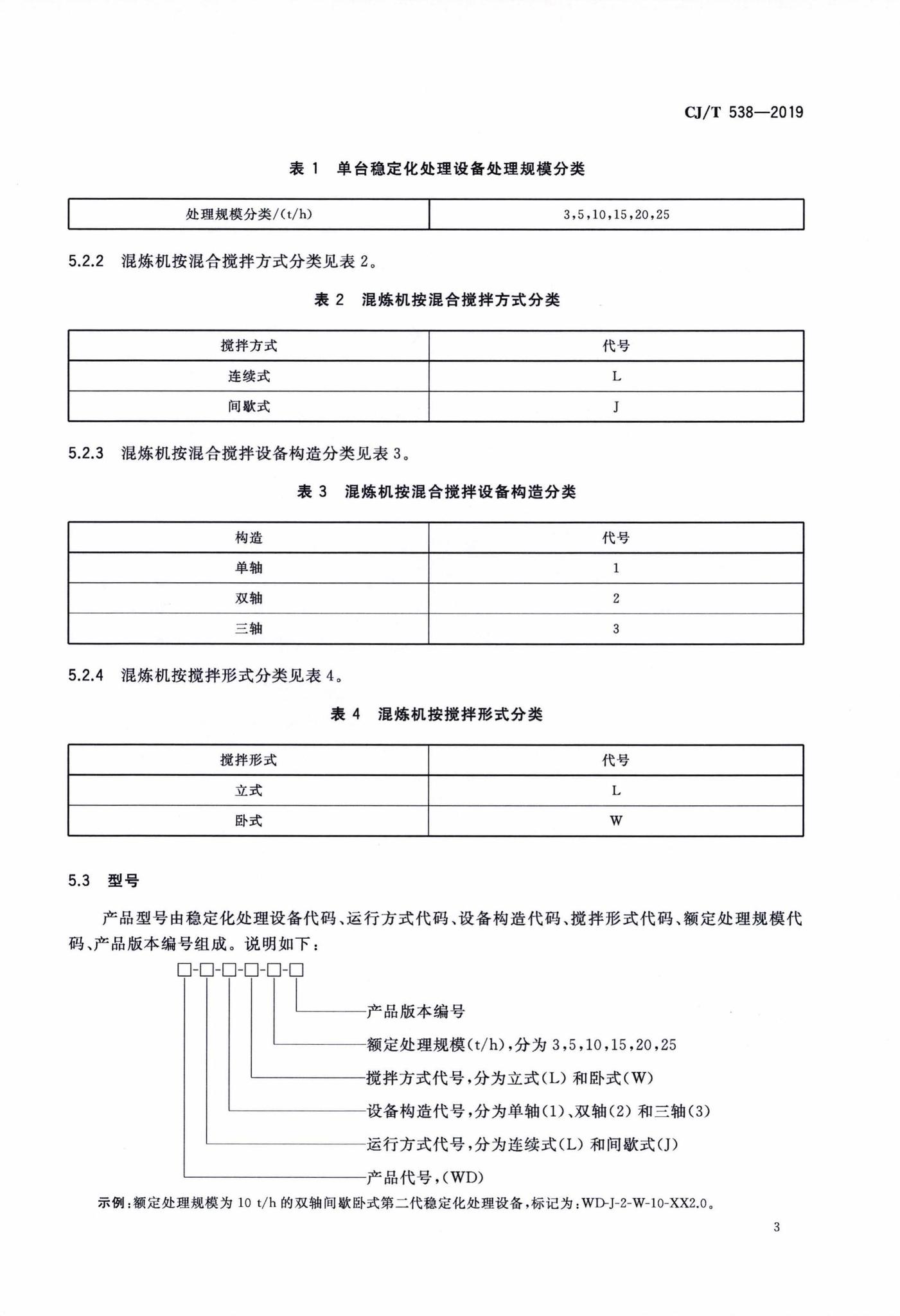 CJ/T538-2019--生活垃圾焚烧飞灰稳定化处理设备技术要求