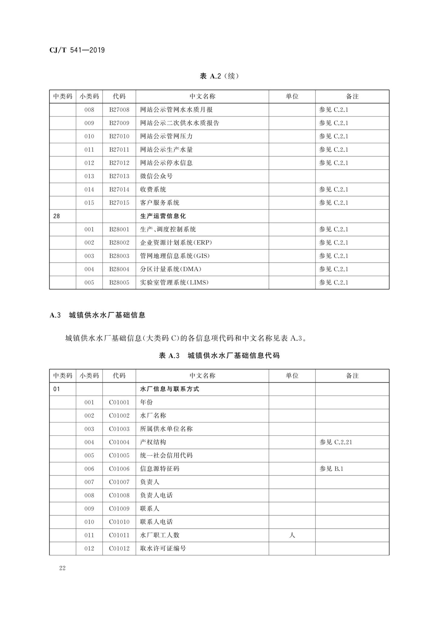 CJ/T541-2019--城镇供水管理信息系统基础信息分类与编码规则