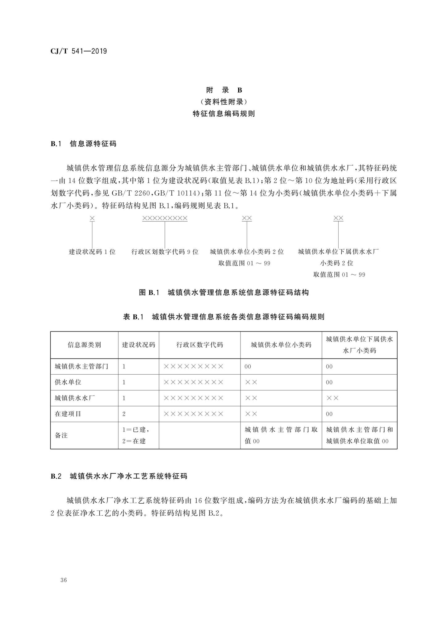 CJ/T541-2019--城镇供水管理信息系统基础信息分类与编码规则