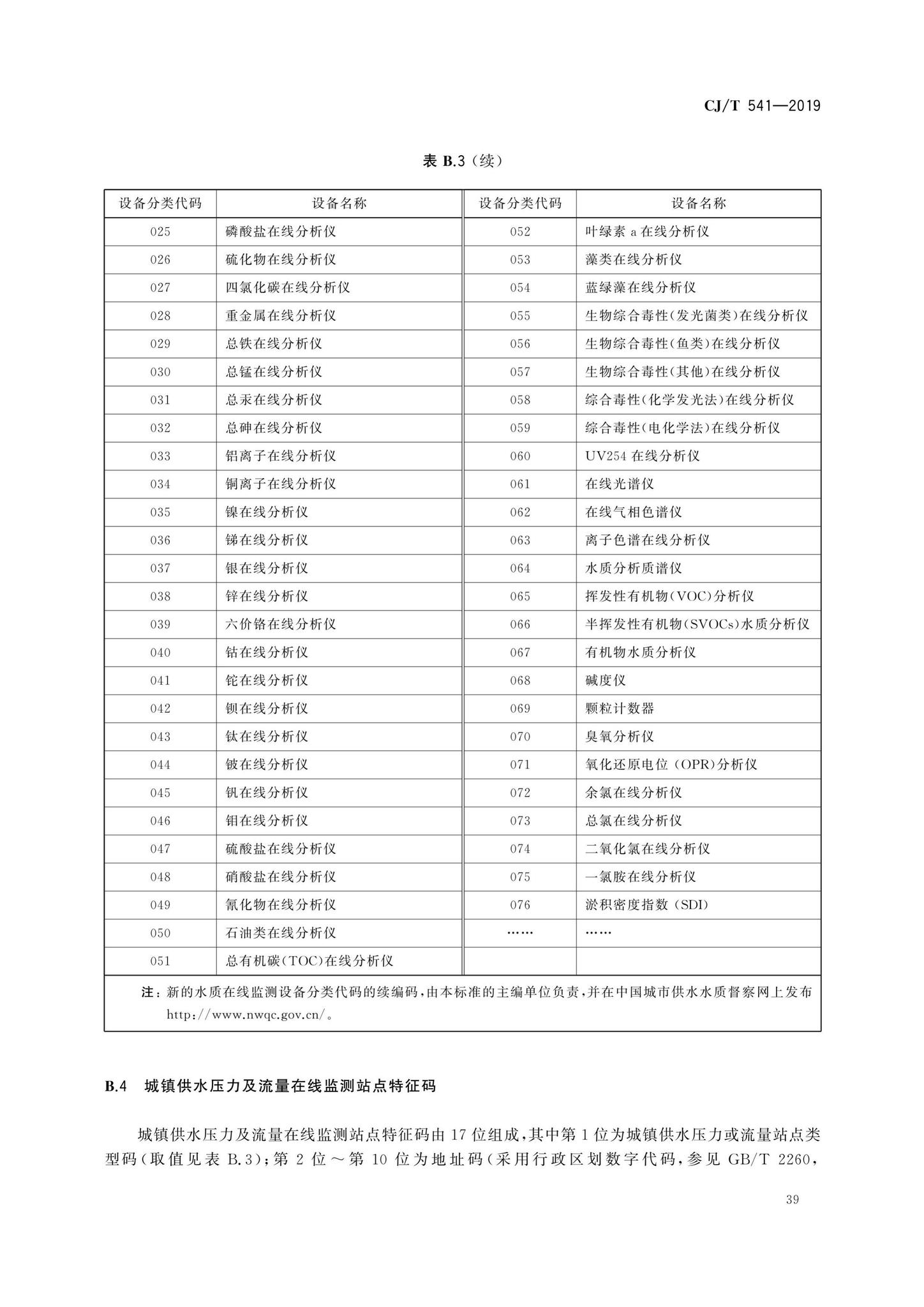 CJ/T541-2019--城镇供水管理信息系统基础信息分类与编码规则