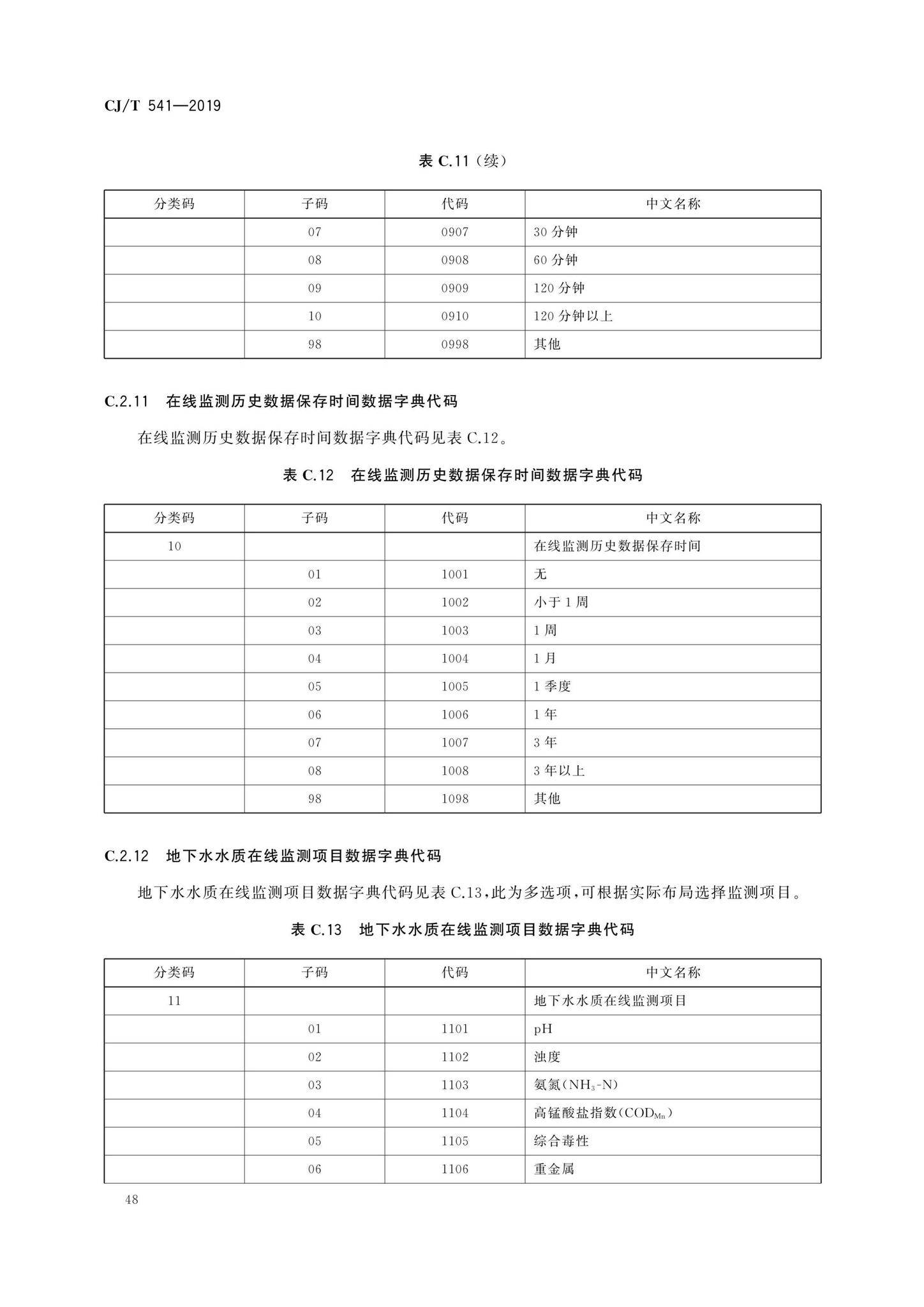 CJ/T541-2019--城镇供水管理信息系统基础信息分类与编码规则