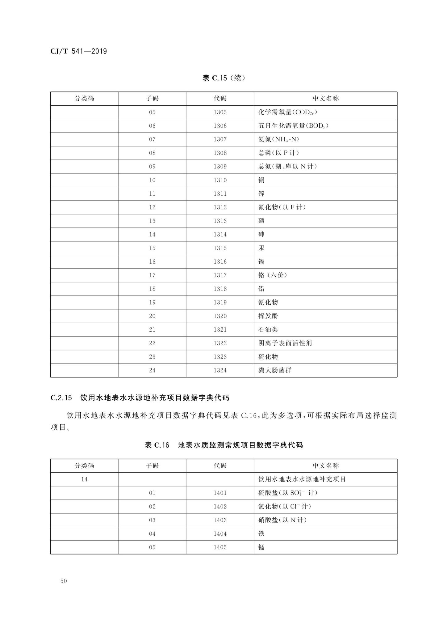 CJ/T541-2019--城镇供水管理信息系统基础信息分类与编码规则