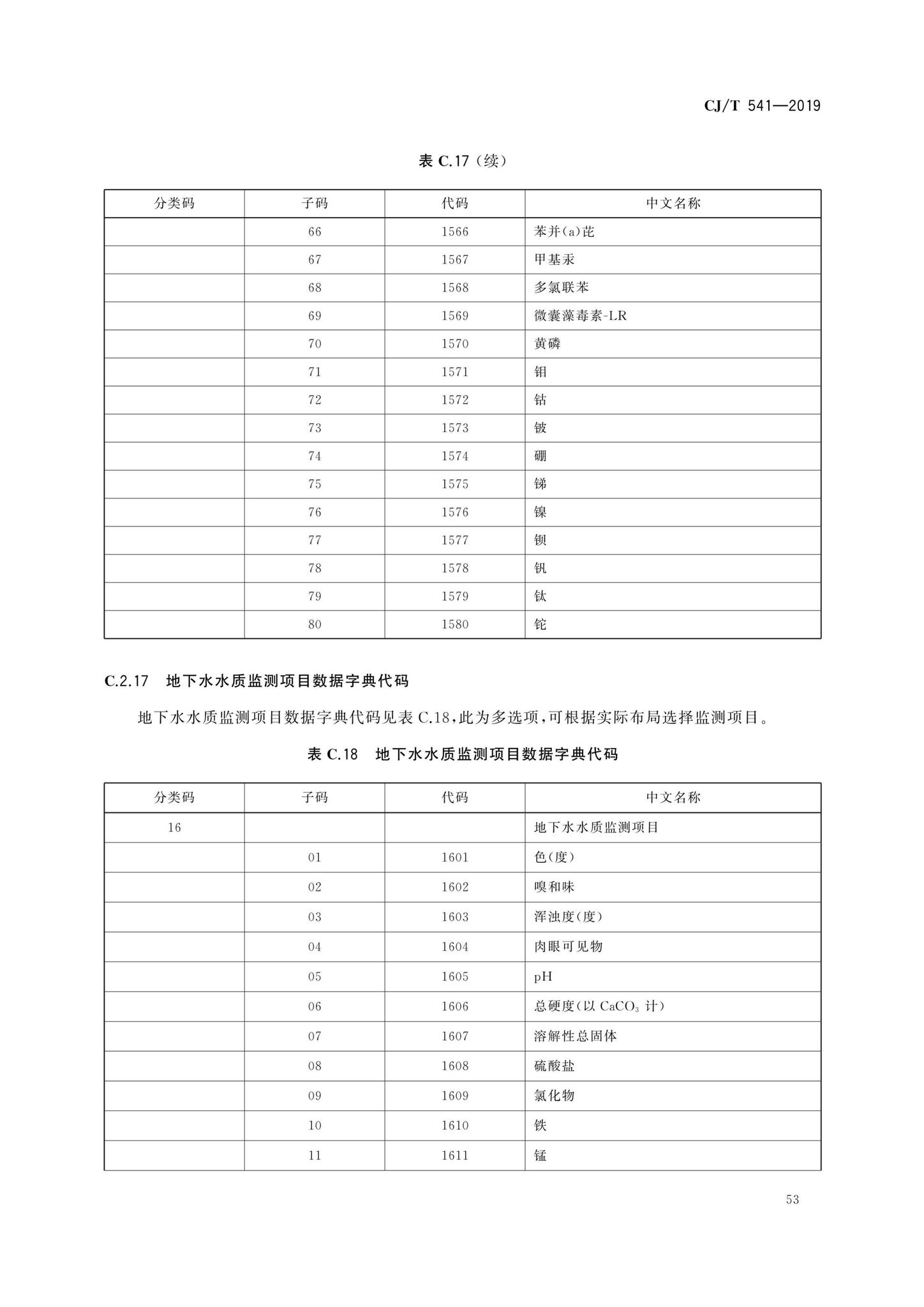 CJ/T541-2019--城镇供水管理信息系统基础信息分类与编码规则