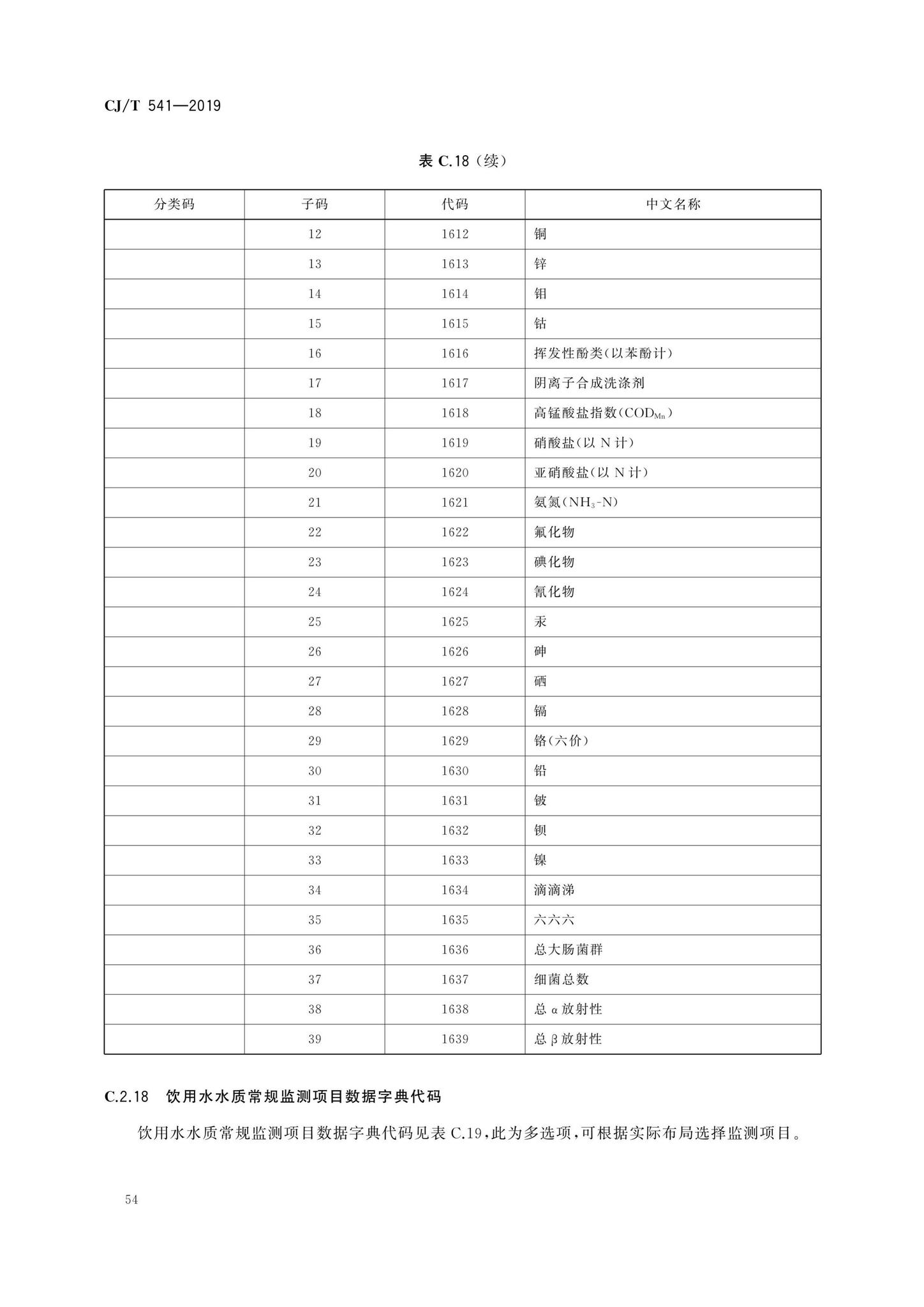 CJ/T541-2019--城镇供水管理信息系统基础信息分类与编码规则