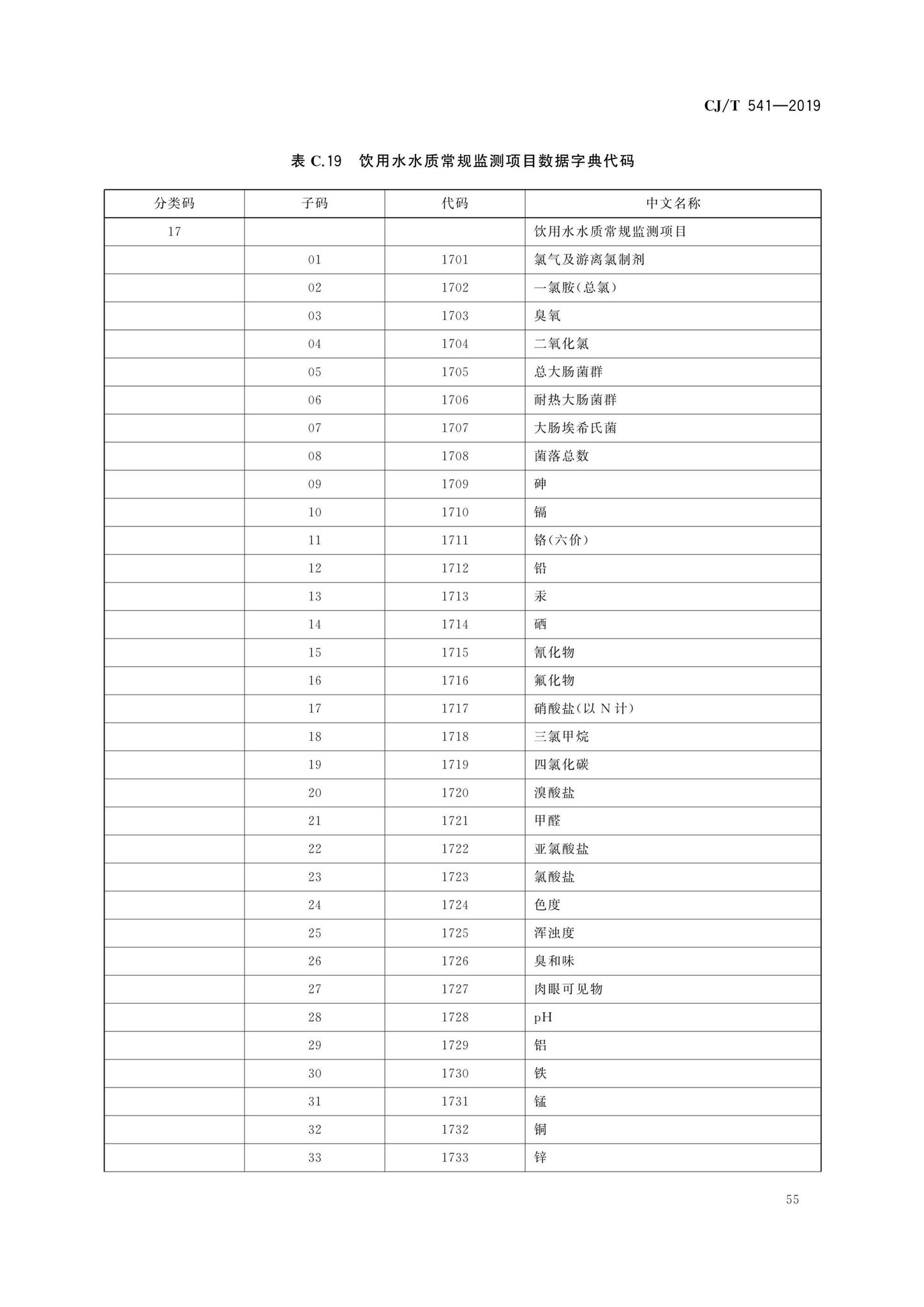 CJ/T541-2019--城镇供水管理信息系统基础信息分类与编码规则