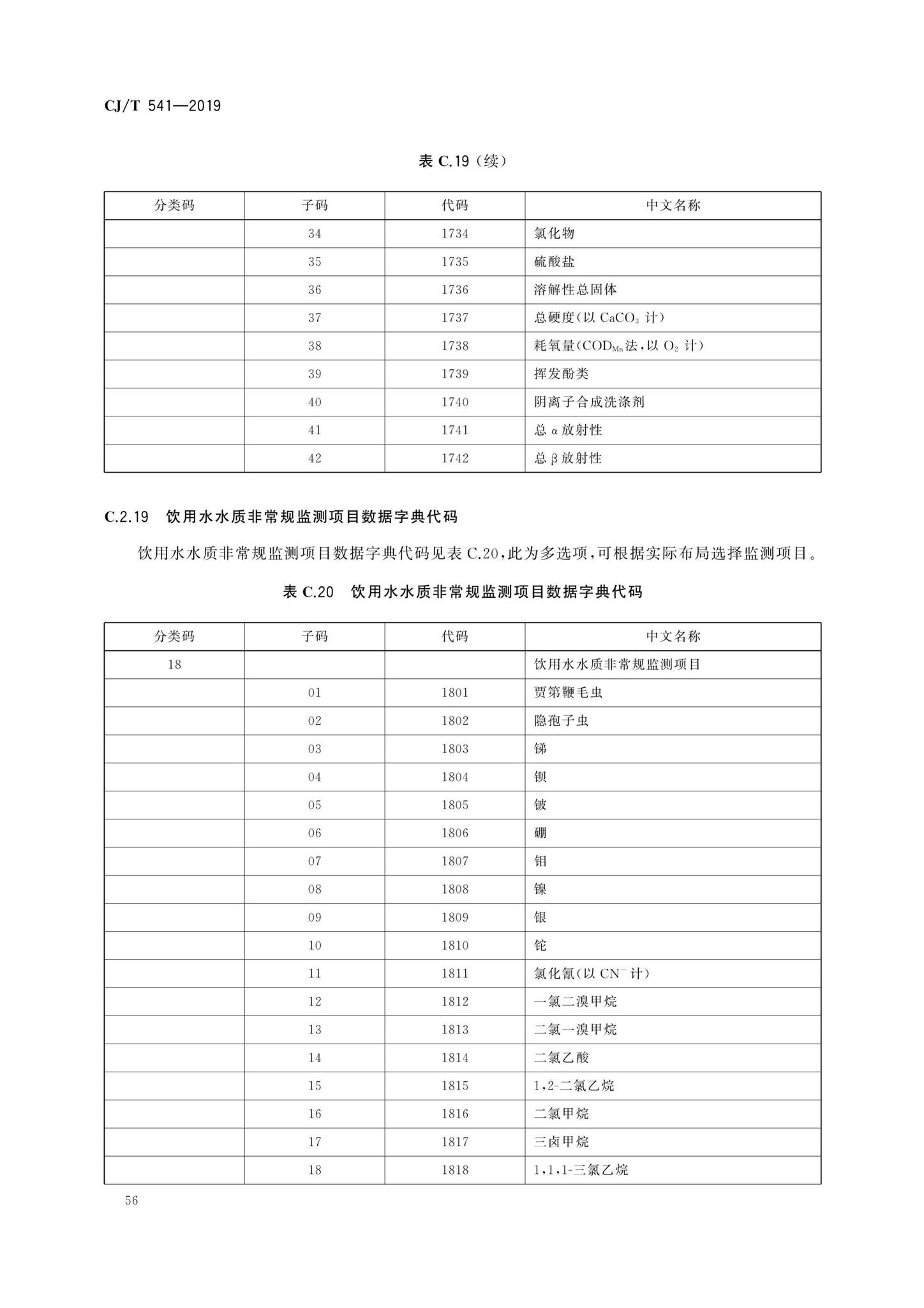 CJ/T541-2019--城镇供水管理信息系统基础信息分类与编码规则