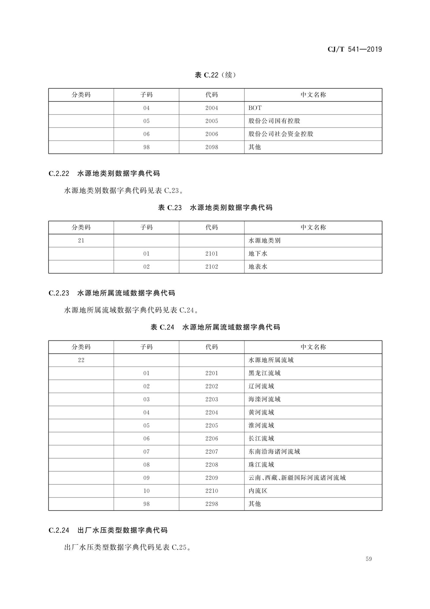 CJ/T541-2019--城镇供水管理信息系统基础信息分类与编码规则