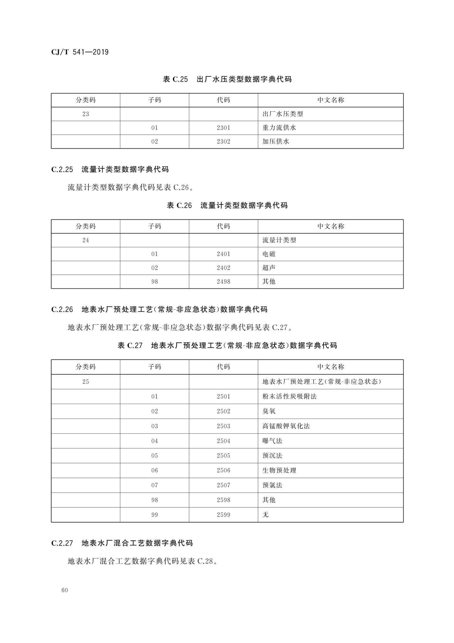 CJ/T541-2019--城镇供水管理信息系统基础信息分类与编码规则