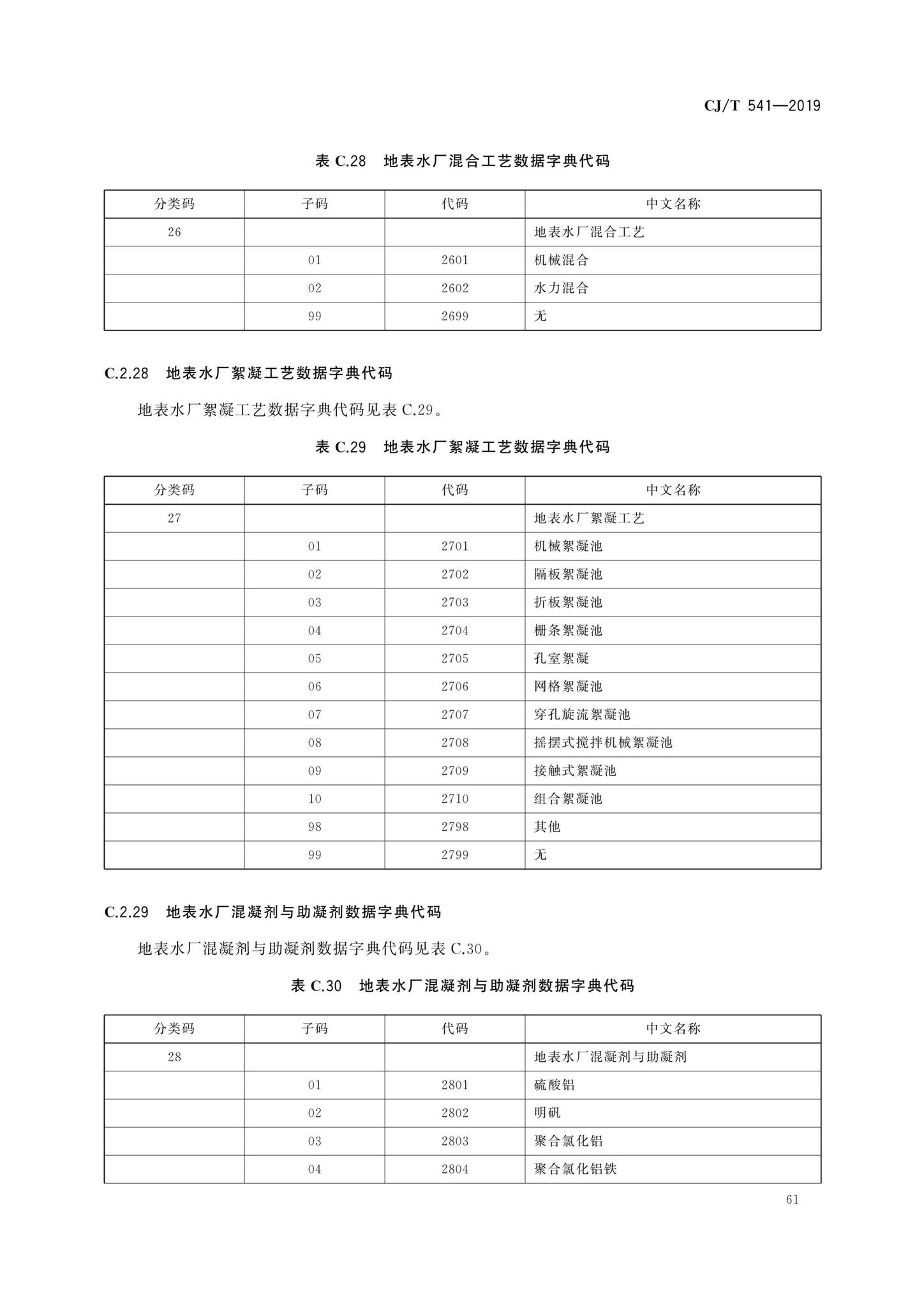 CJ/T541-2019--城镇供水管理信息系统基础信息分类与编码规则