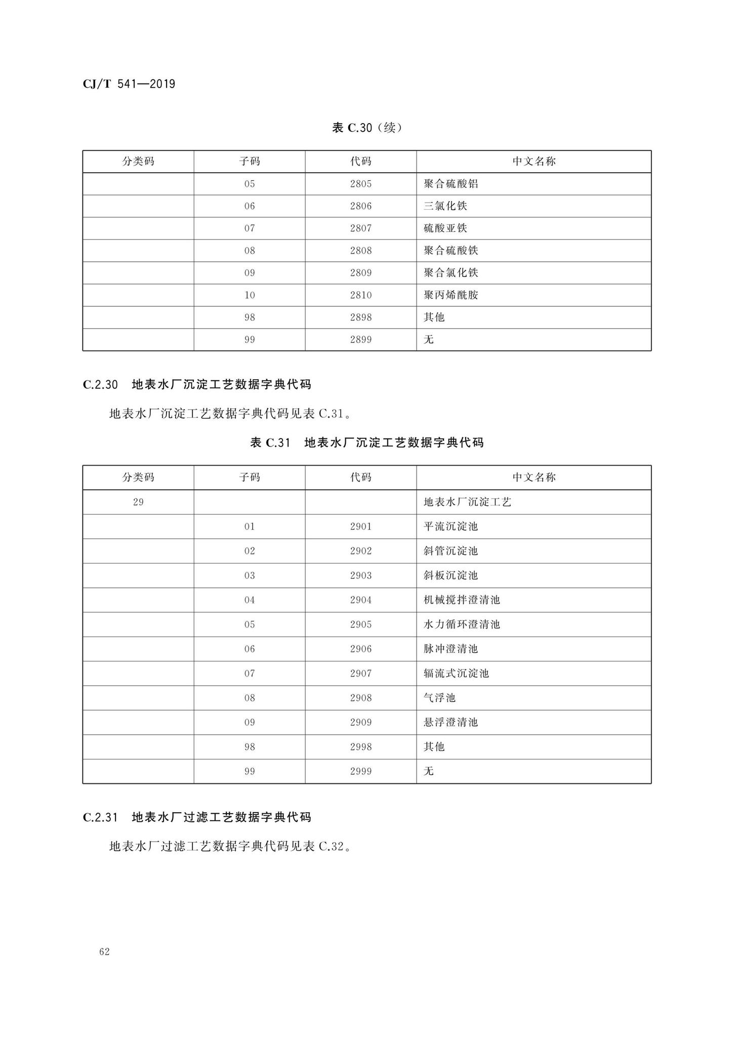 CJ/T541-2019--城镇供水管理信息系统基础信息分类与编码规则