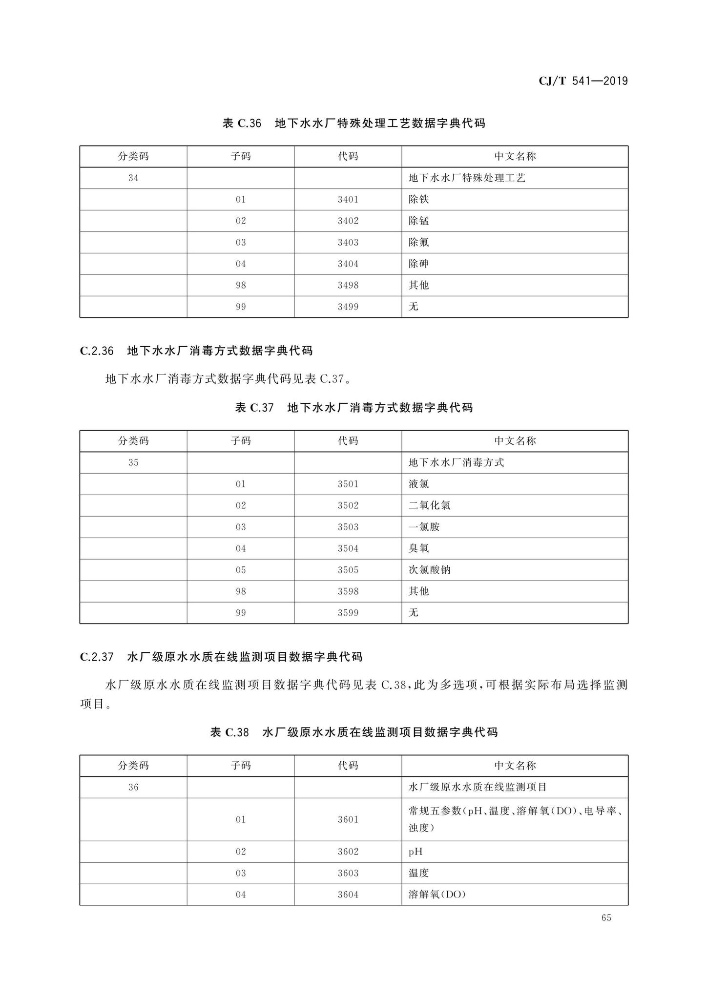 CJ/T541-2019--城镇供水管理信息系统基础信息分类与编码规则