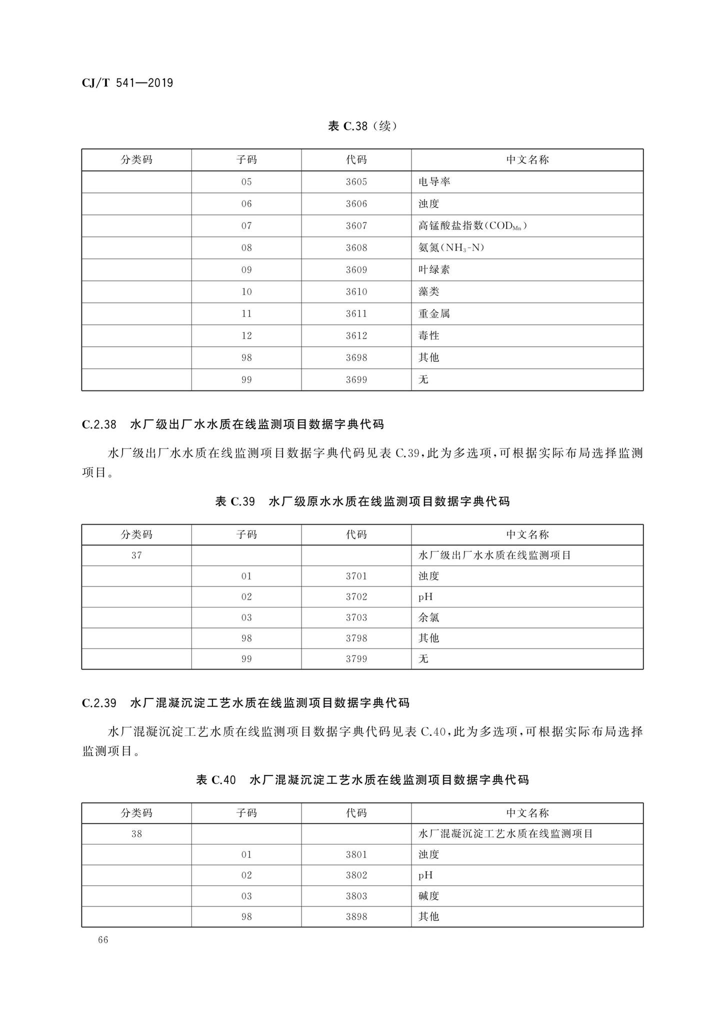 CJ/T541-2019--城镇供水管理信息系统基础信息分类与编码规则