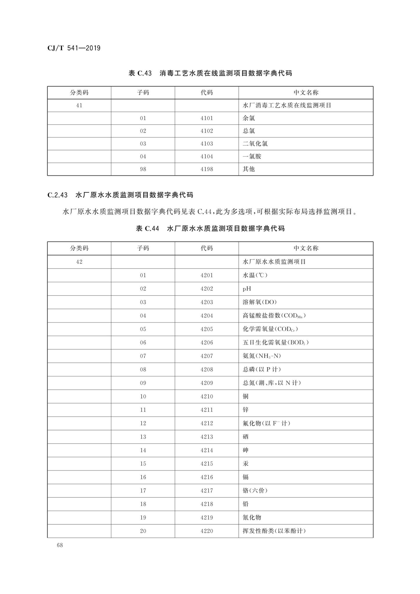 CJ/T541-2019--城镇供水管理信息系统基础信息分类与编码规则