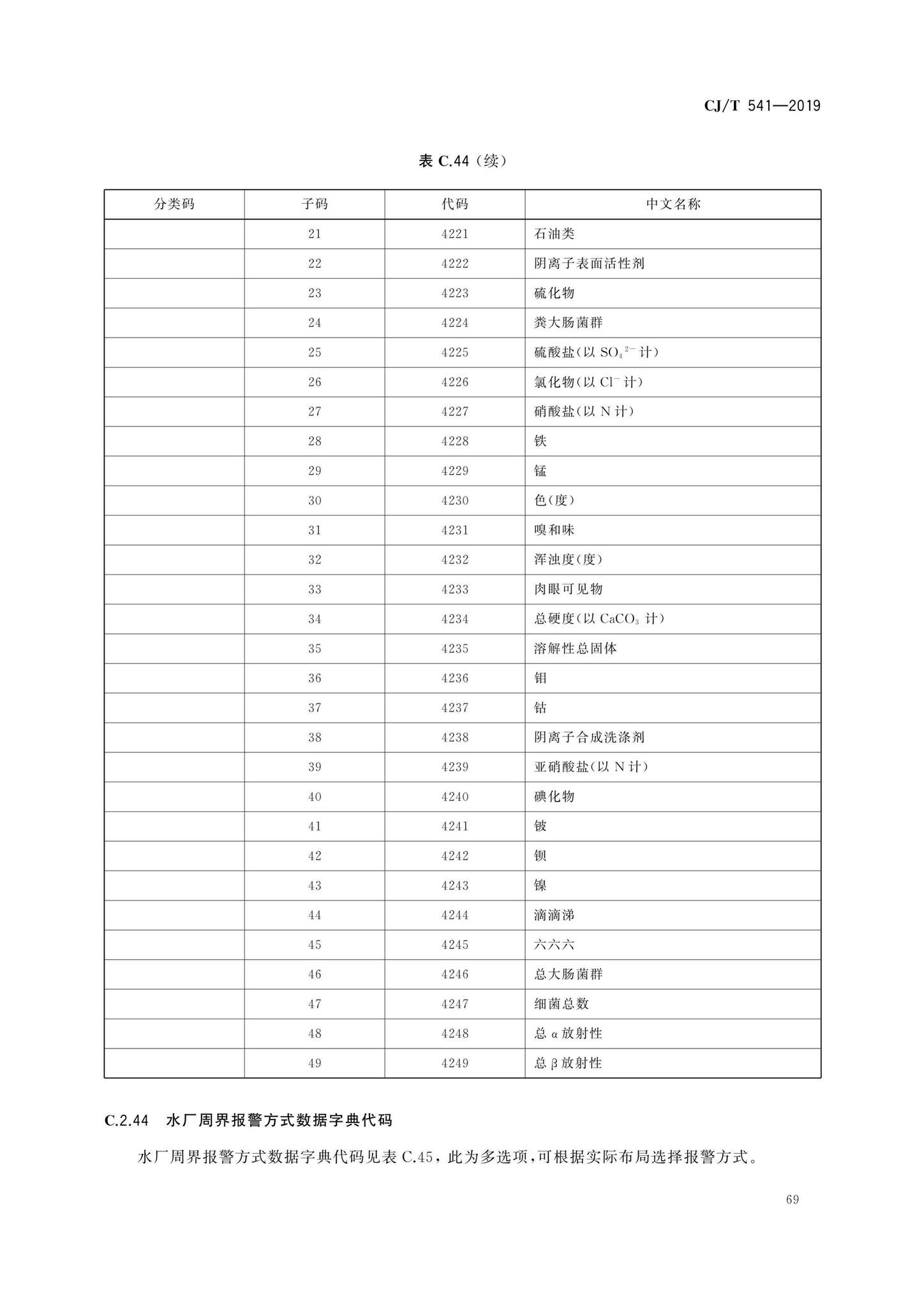 CJ/T541-2019--城镇供水管理信息系统基础信息分类与编码规则