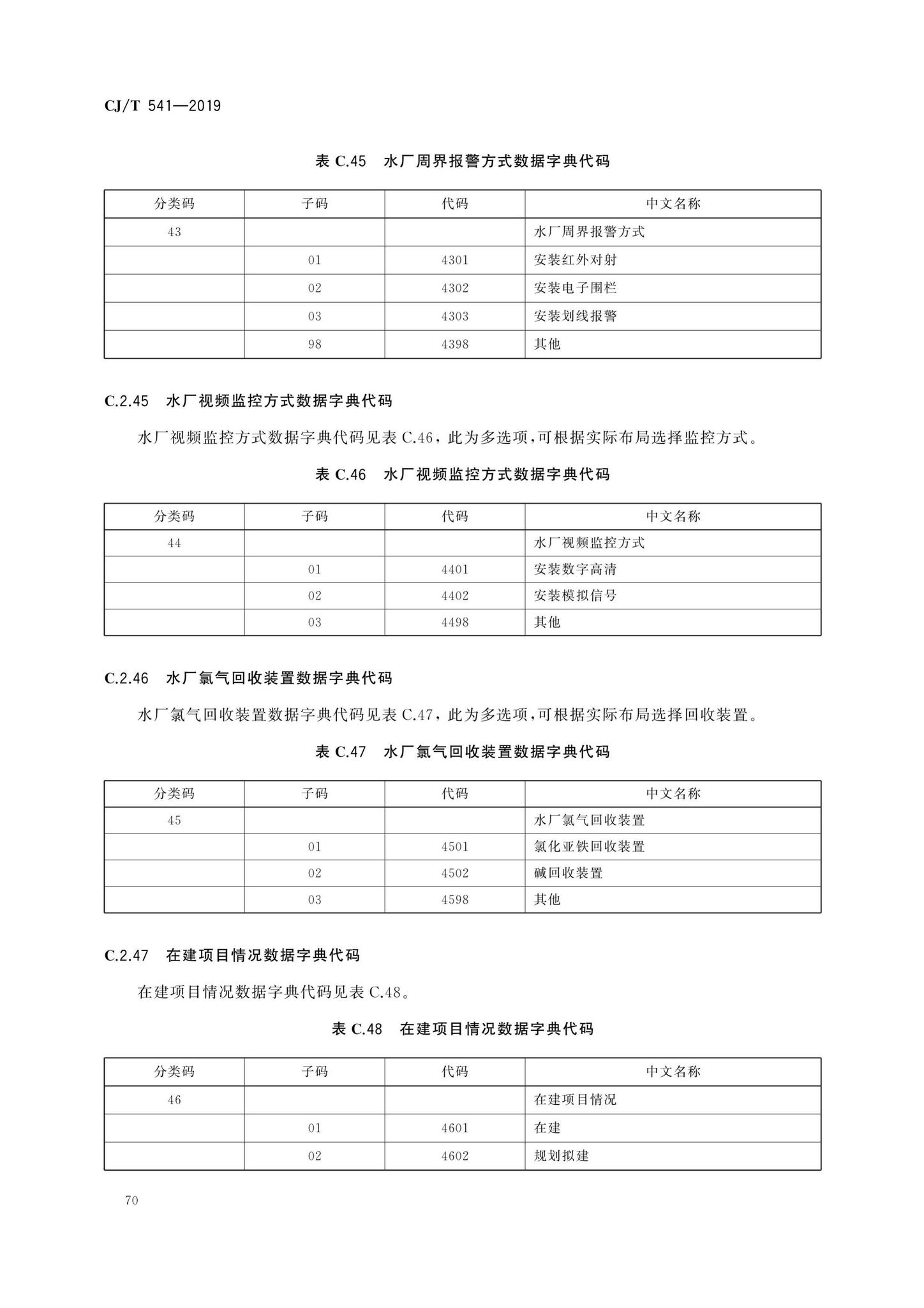 CJ/T541-2019--城镇供水管理信息系统基础信息分类与编码规则