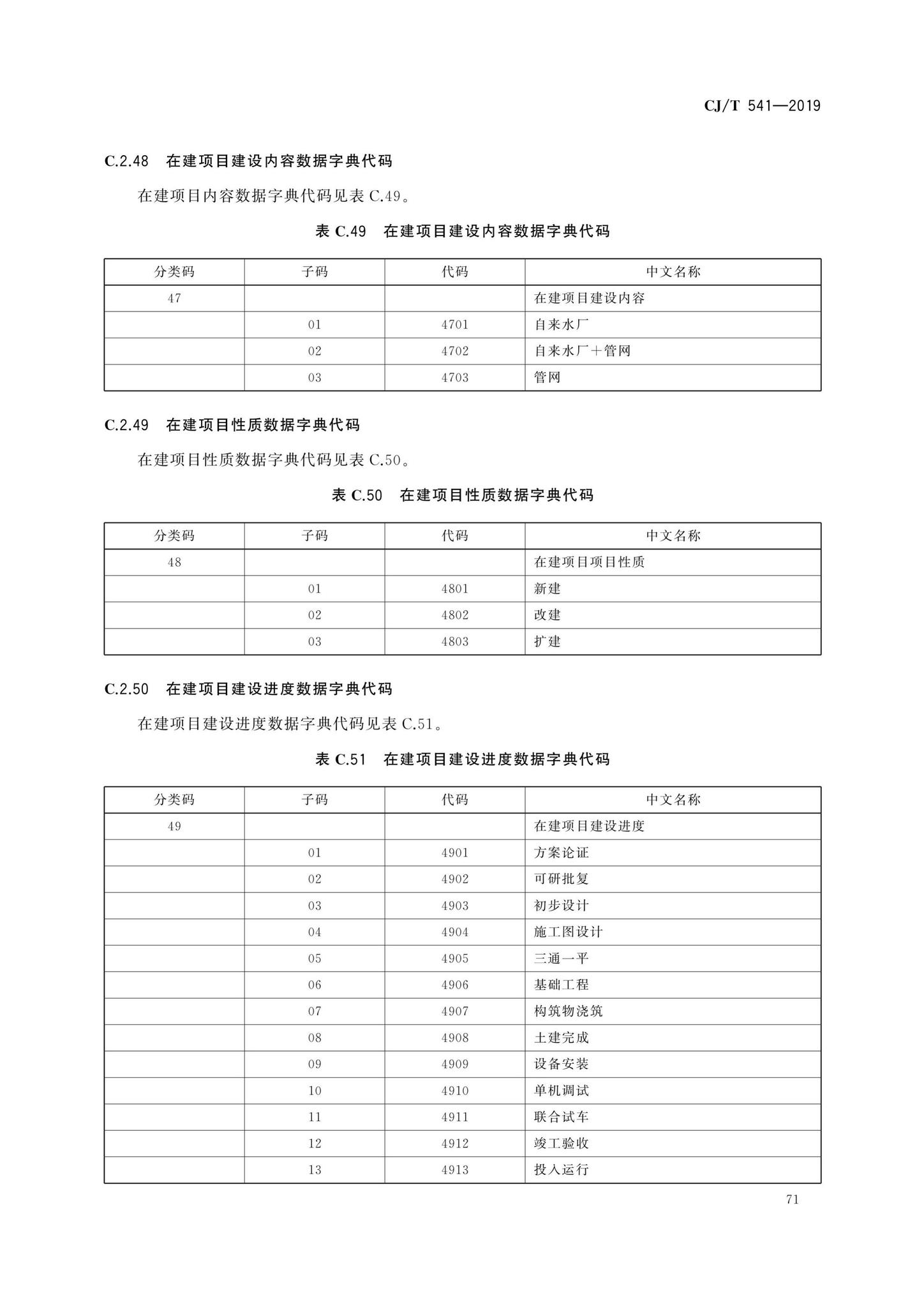 CJ/T541-2019--城镇供水管理信息系统基础信息分类与编码规则