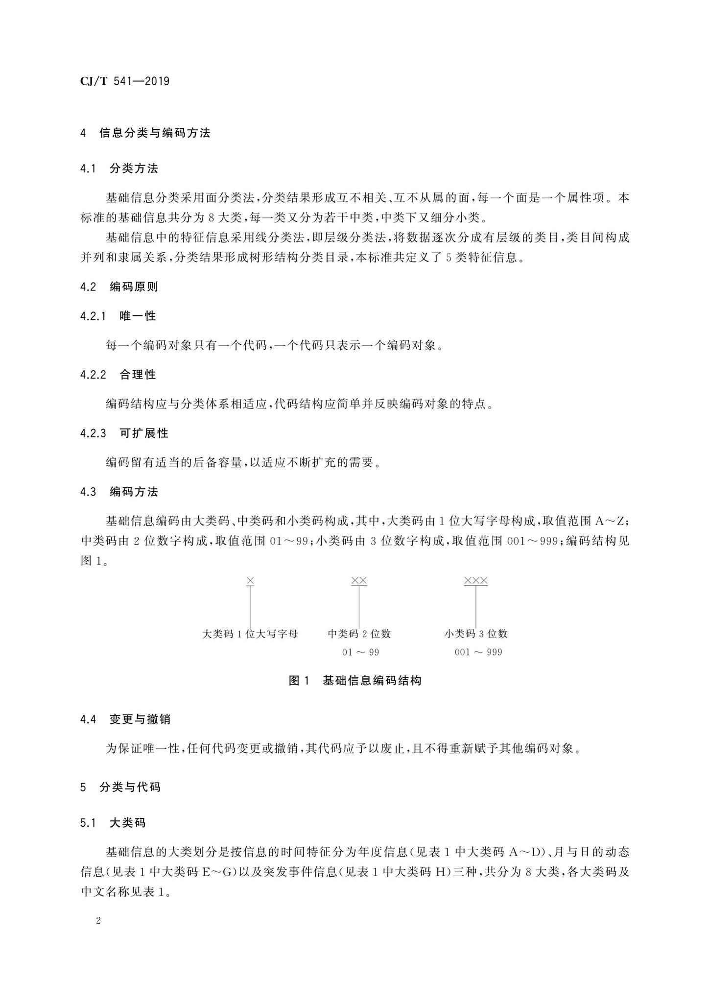 CJ/T541-2019--城镇供水管理信息系统基础信息分类与编码规则