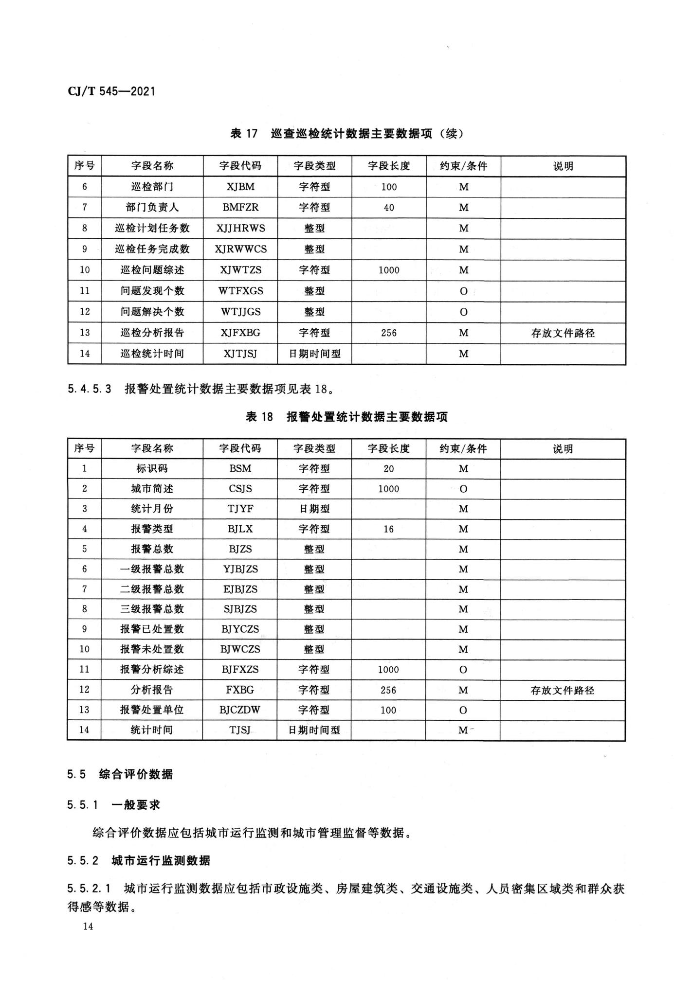 CJ/T545-2021--城市运行管理服务平台数据标准