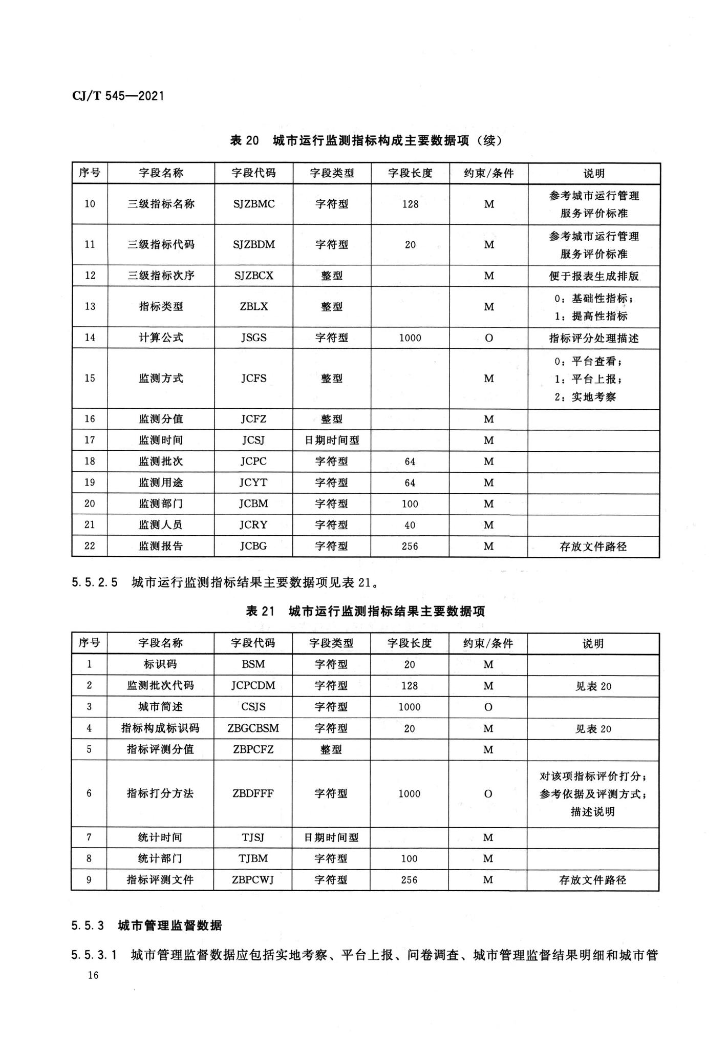 CJ/T545-2021--城市运行管理服务平台数据标准