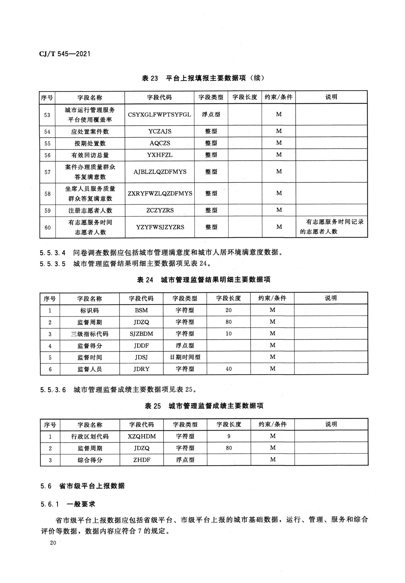 CJ/T545-2021--城市运行管理服务平台数据标准