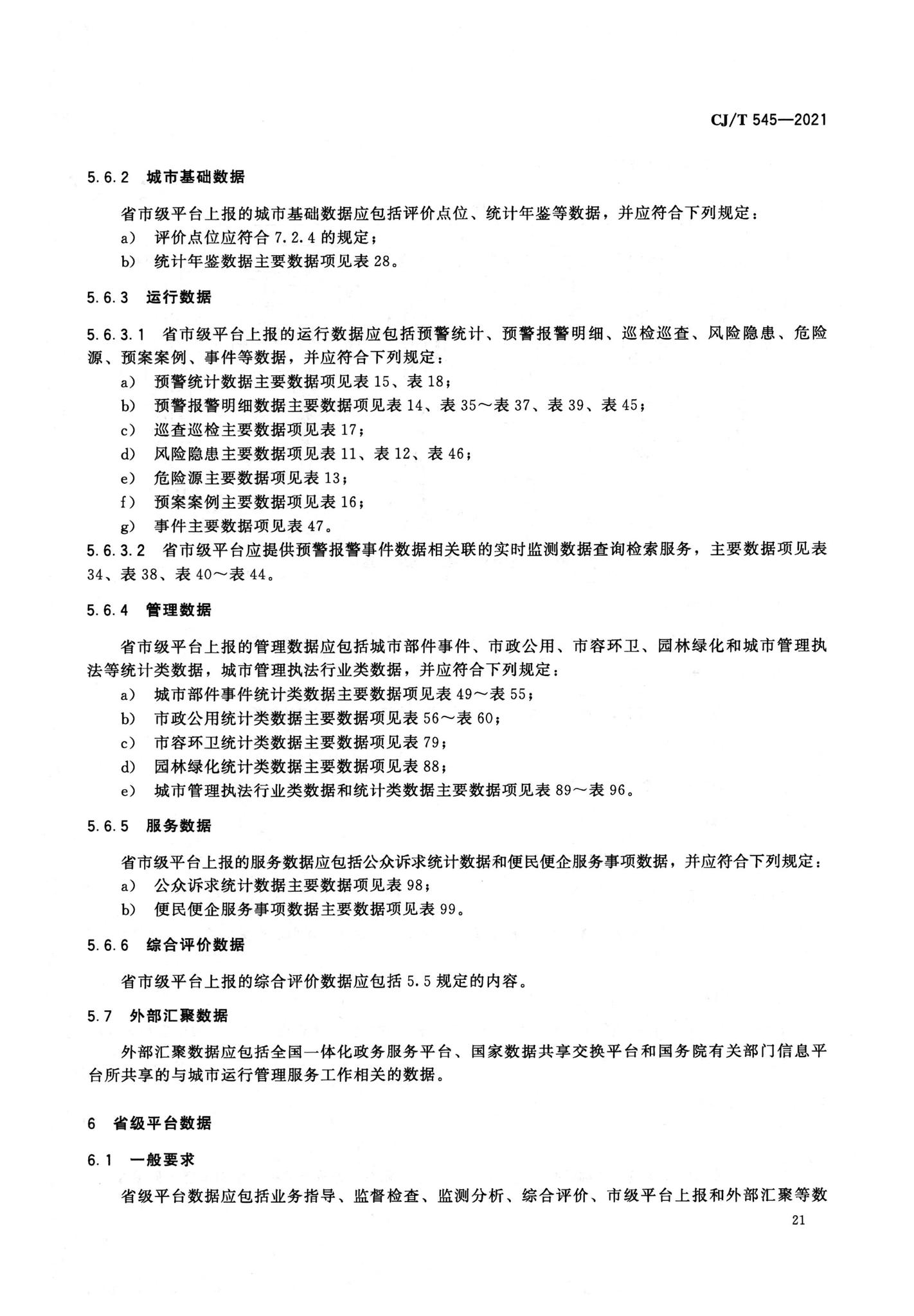 CJ/T545-2021--城市运行管理服务平台数据标准