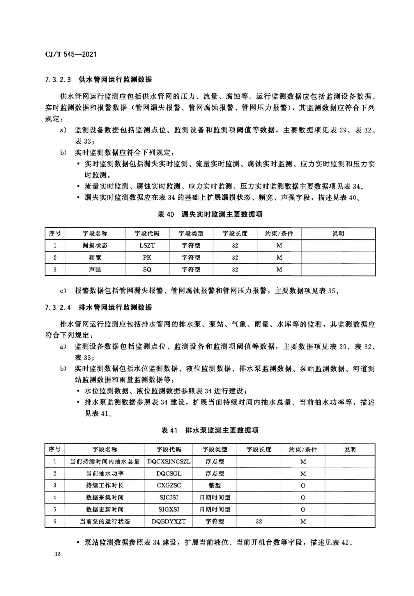 CJ/T545-2021--城市运行管理服务平台数据标准