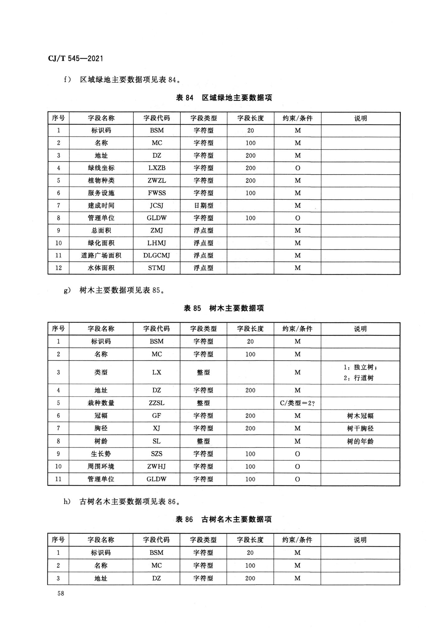 CJ/T545-2021--城市运行管理服务平台数据标准