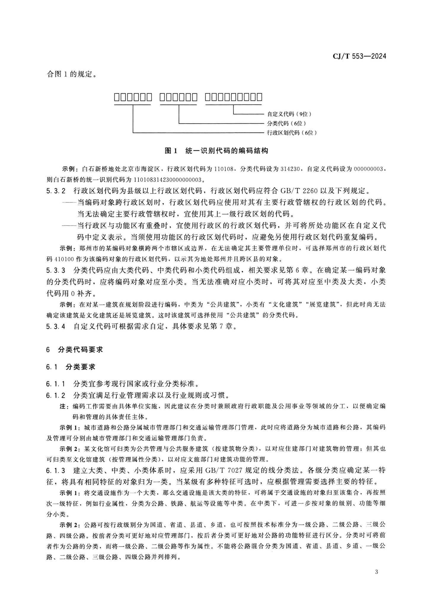 CJ/T553-2024--城市数字公共基础设施统一识别代码编码规则