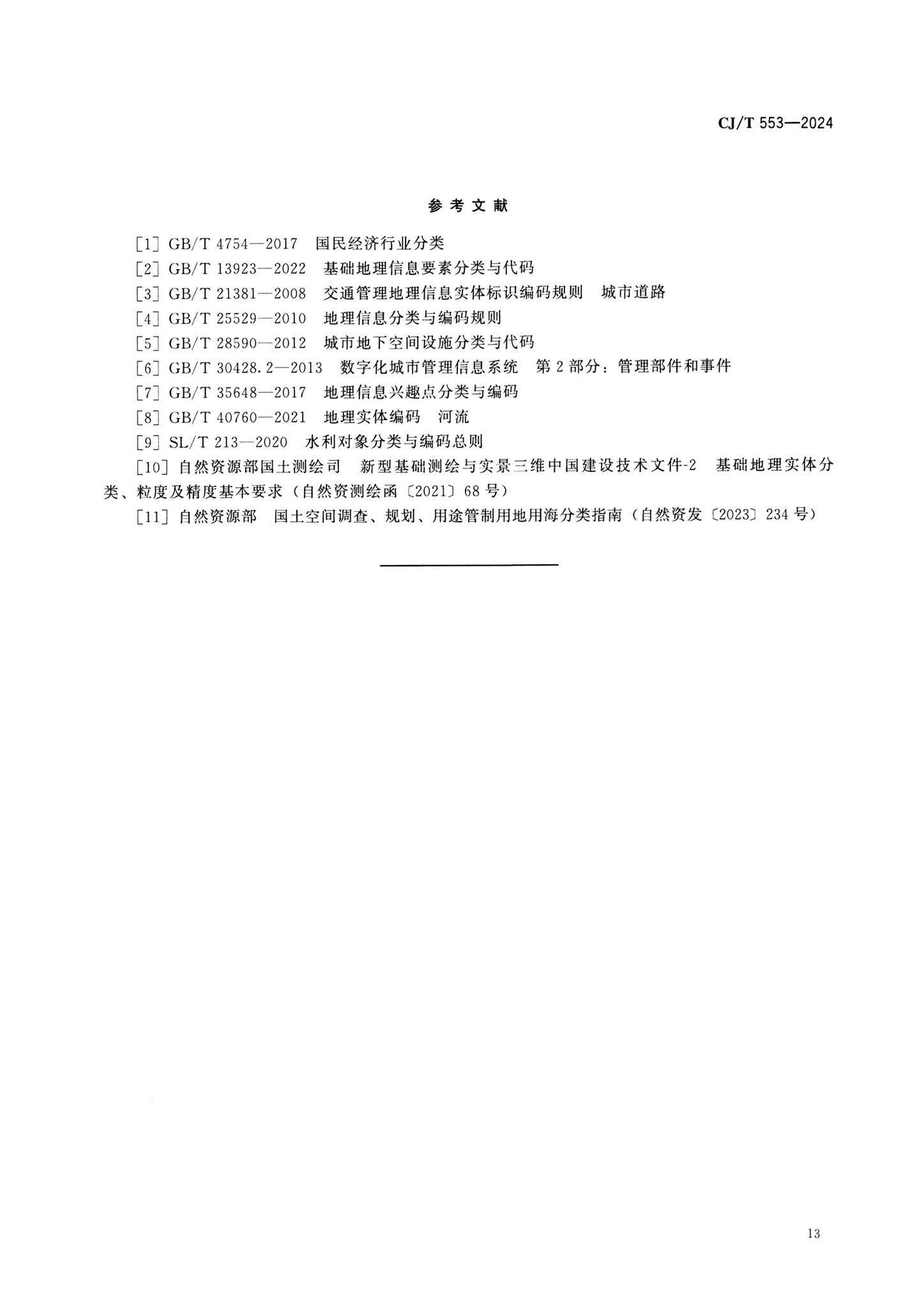 CJ/T553-2024--城市数字公共基础设施统一识别代码编码规则