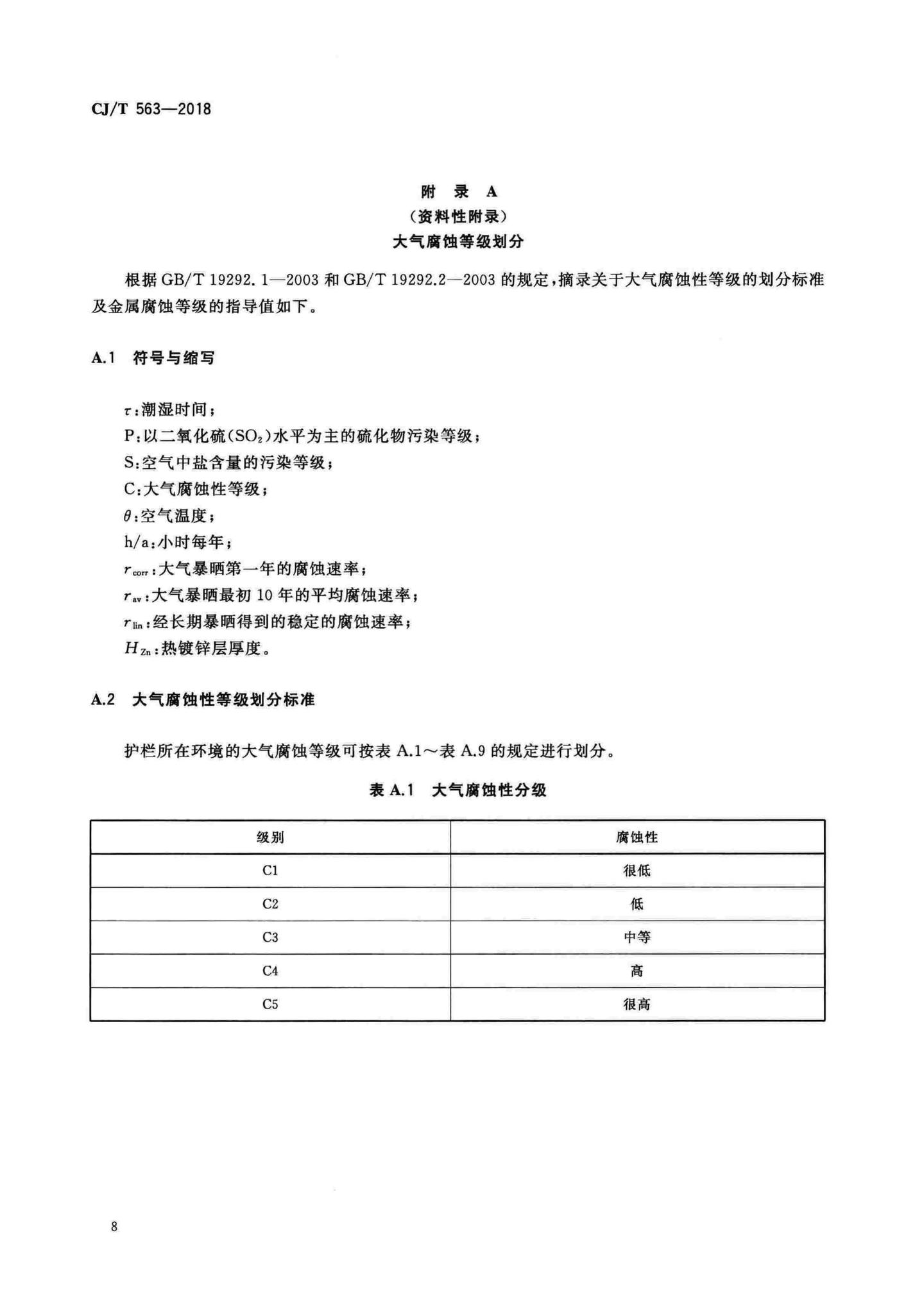 CJ/T563-2018--市政及建筑用防腐铁艺护栏技术条件