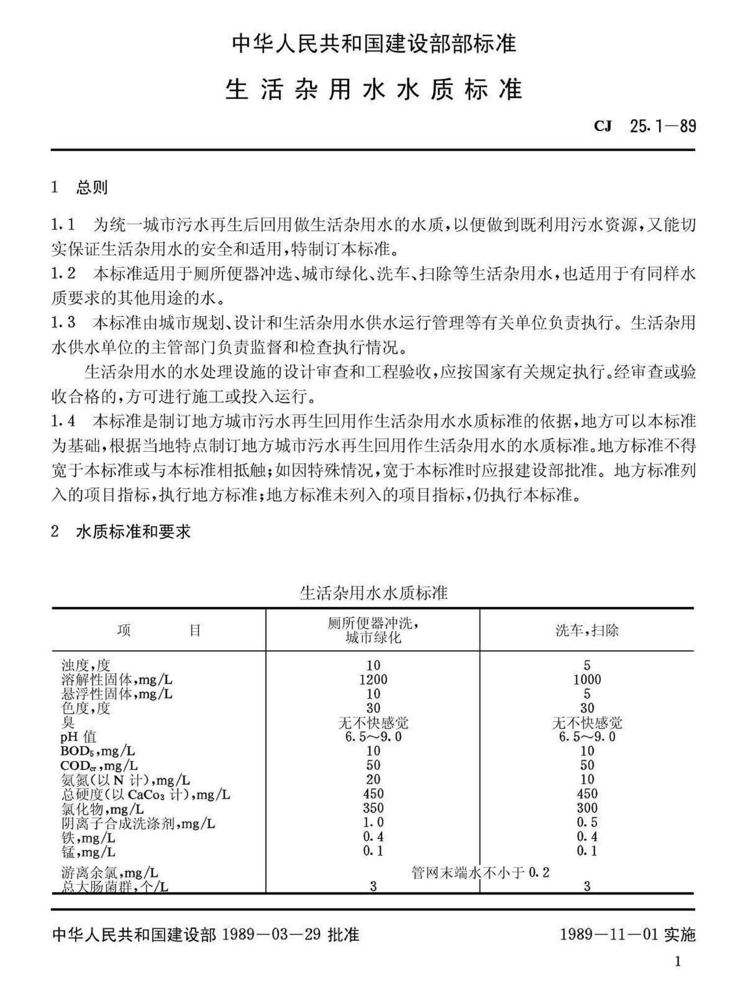 CJ25.1-89--生活杂用水水质标准