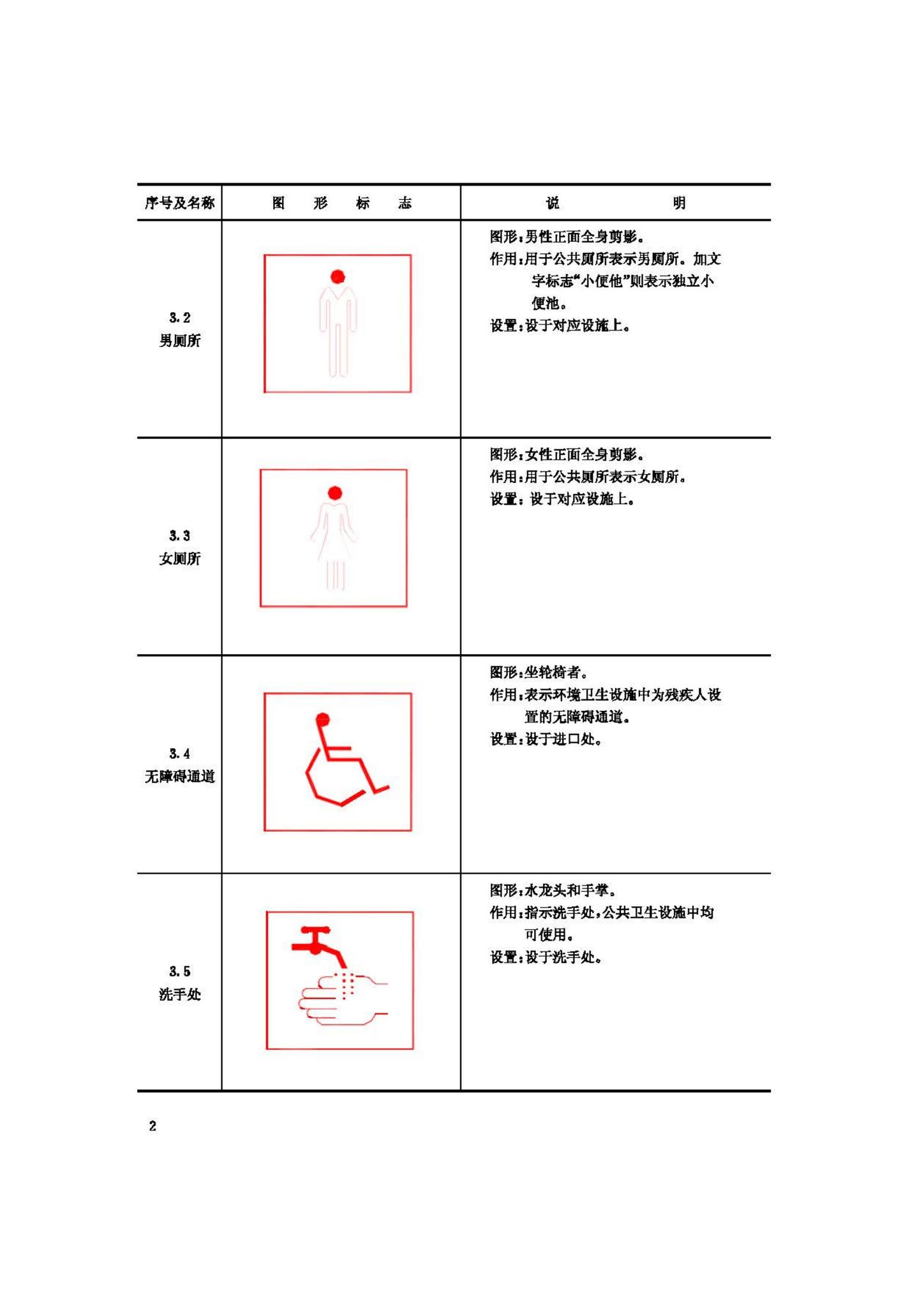 CJ28.1-91--环境卫生设施与设备图形符号设施标志