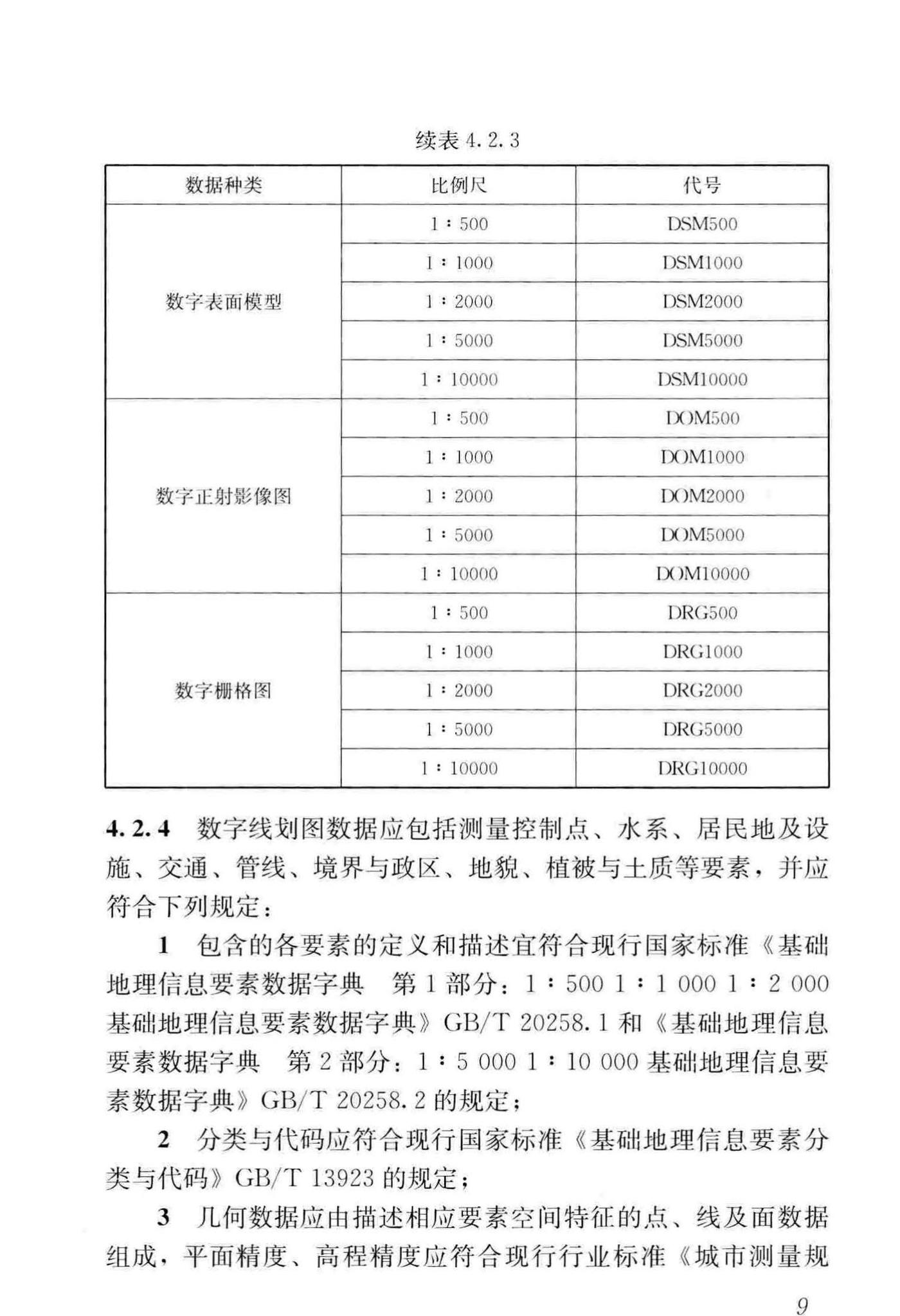 CJJ/T100-2017--城市基础地理信息系统技术标准