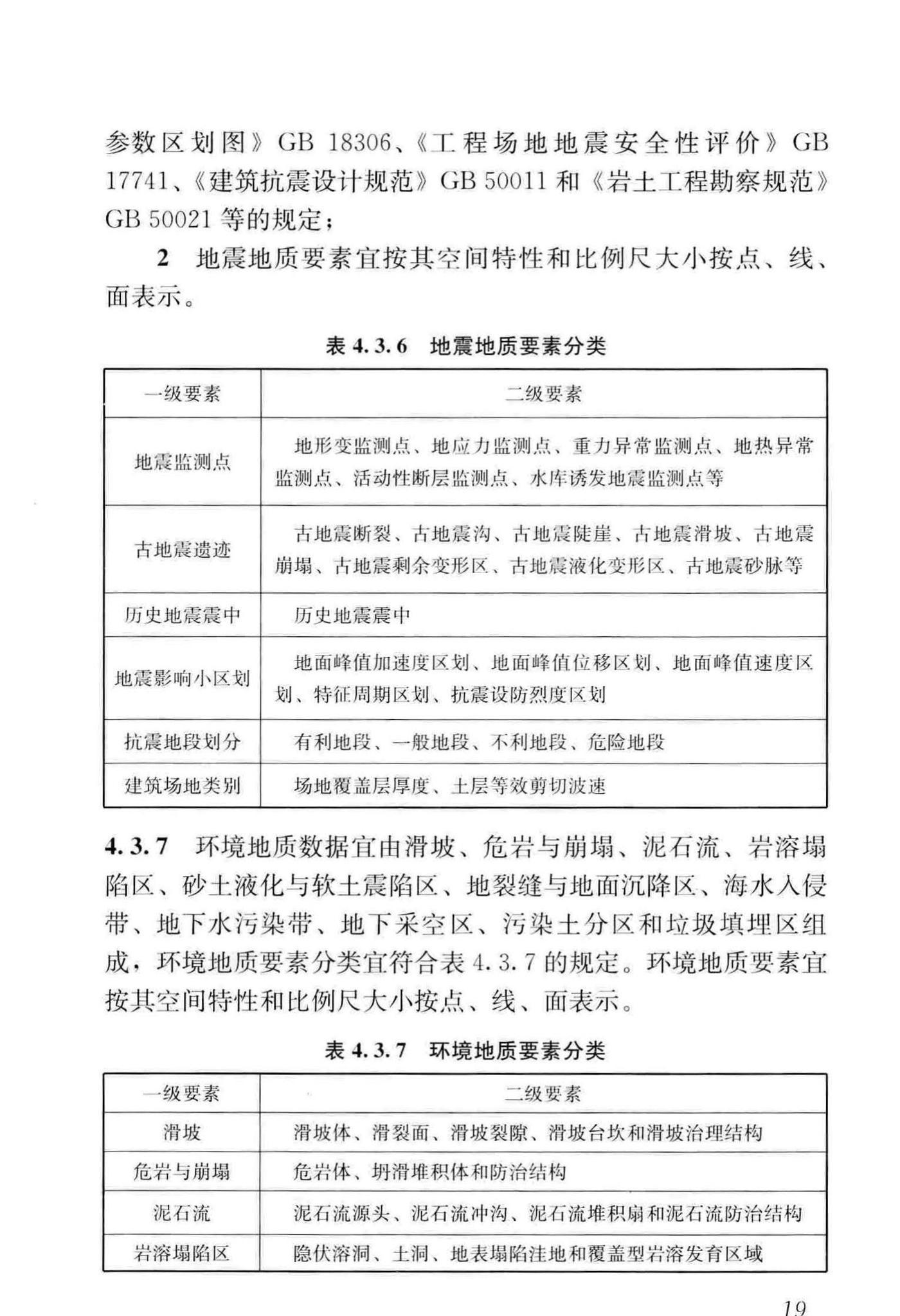 CJJ/T100-2017--城市基础地理信息系统技术标准