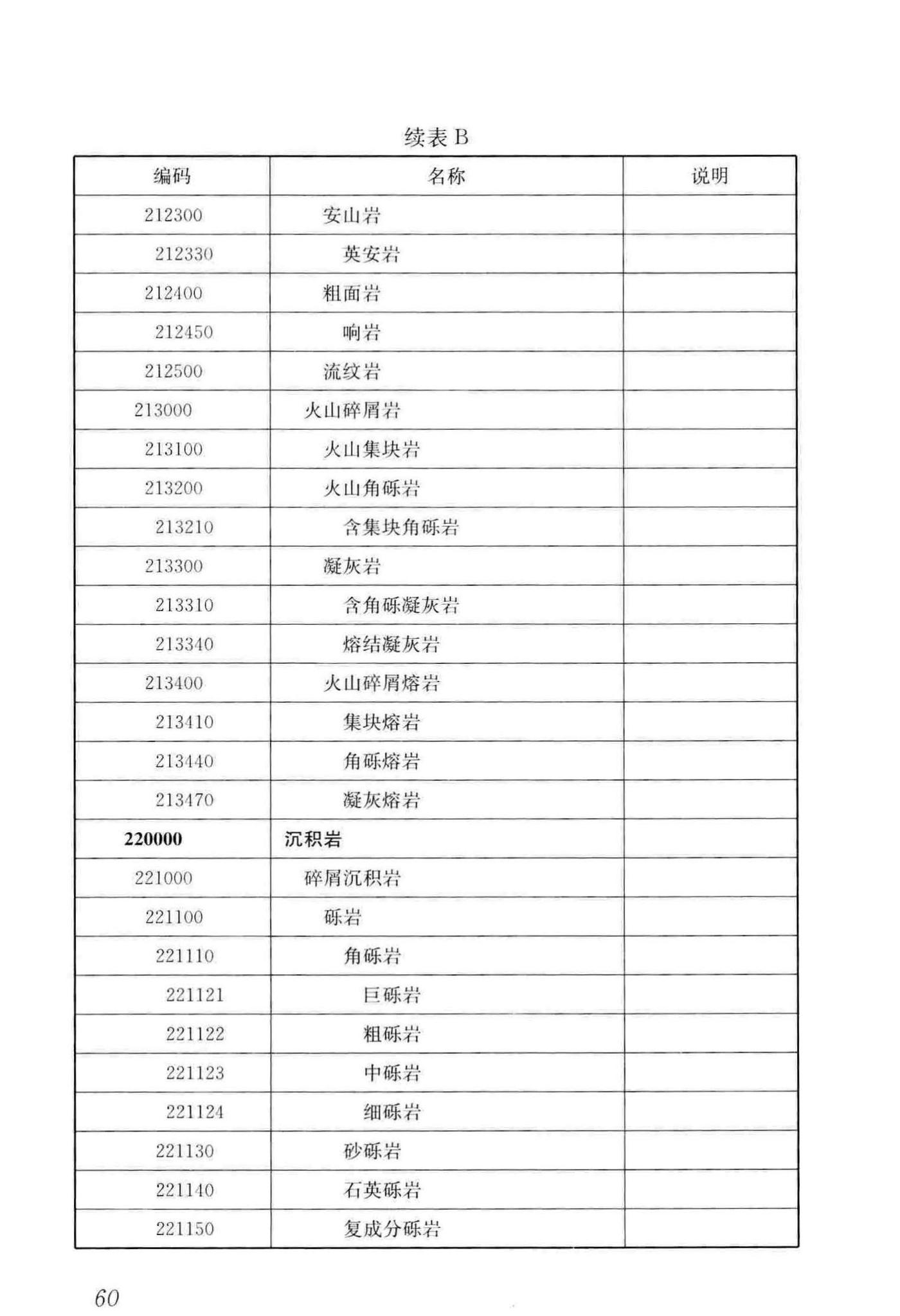 CJJ/T100-2017--城市基础地理信息系统技术标准