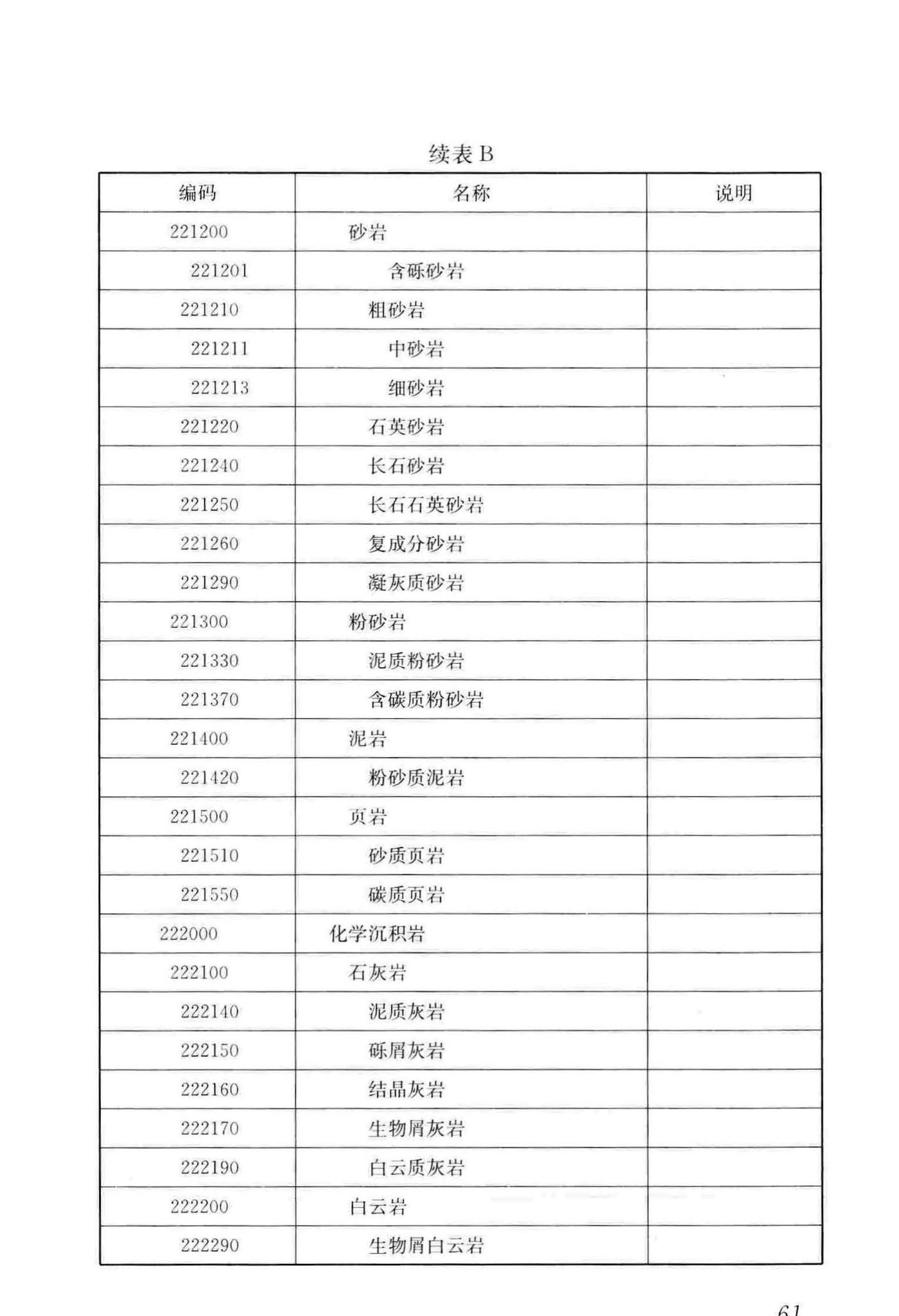 CJJ/T100-2017--城市基础地理信息系统技术标准