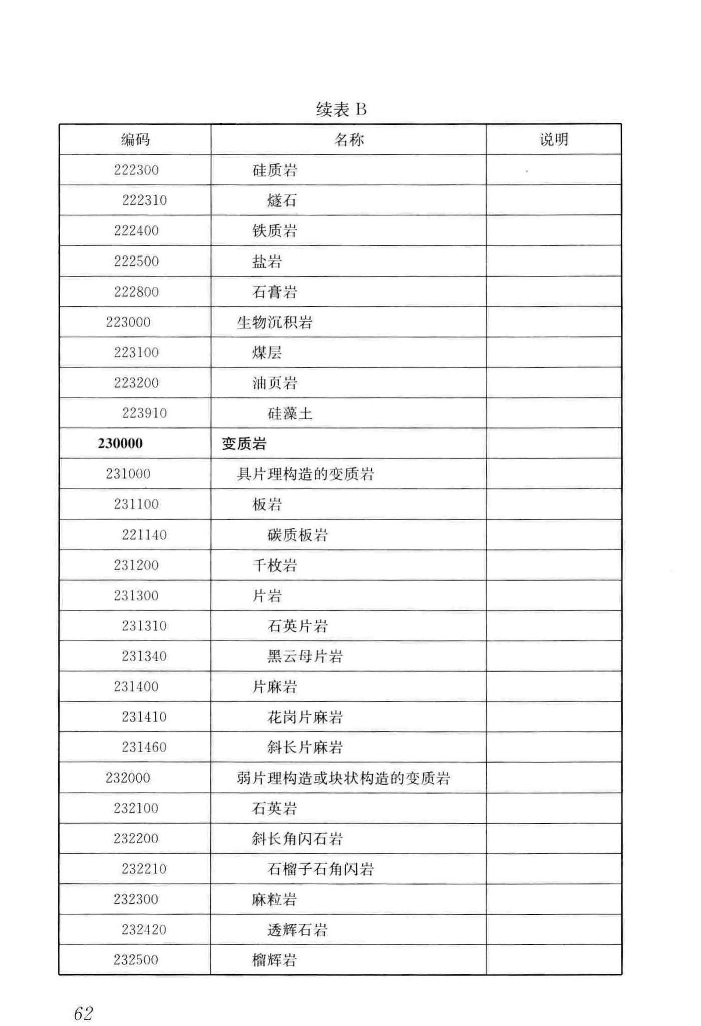 CJJ/T100-2017--城市基础地理信息系统技术标准