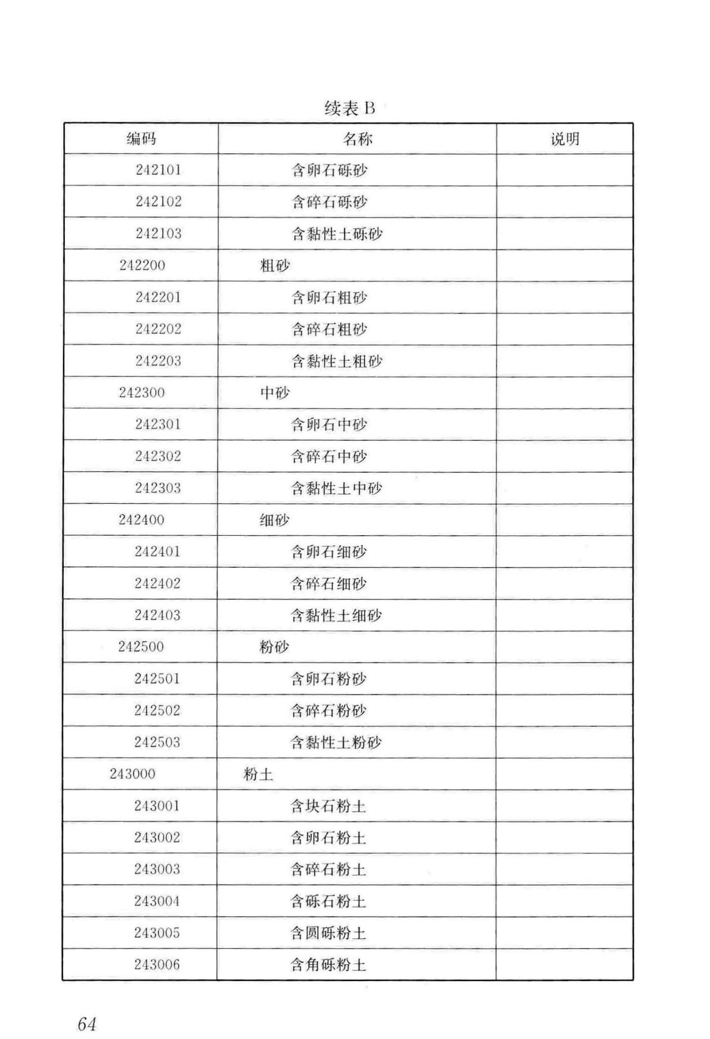 CJJ/T100-2017--城市基础地理信息系统技术标准