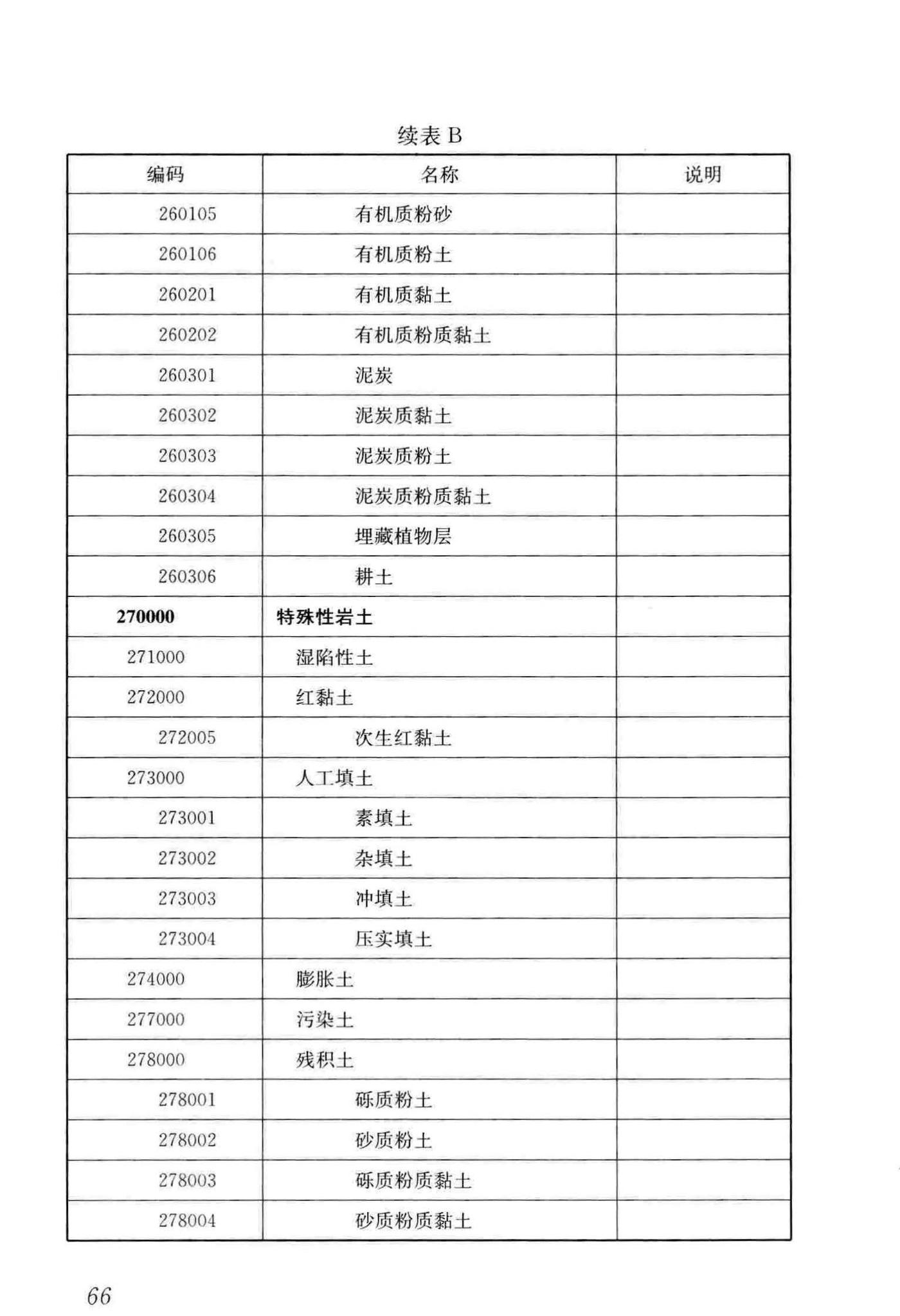 CJJ/T100-2017--城市基础地理信息系统技术标准