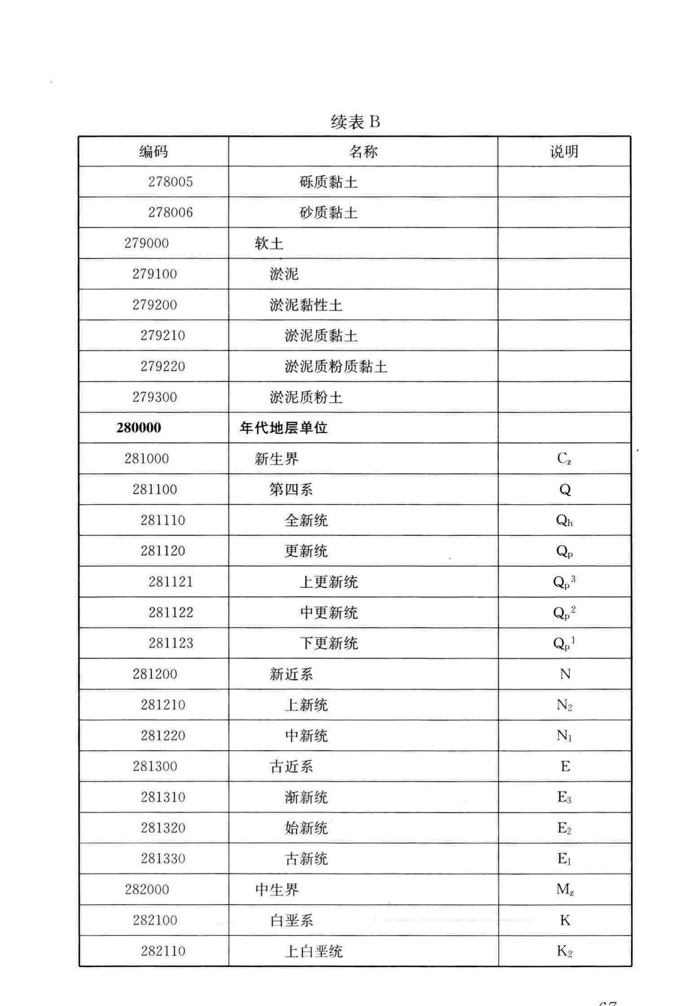 CJJ/T100-2017--城市基础地理信息系统技术标准