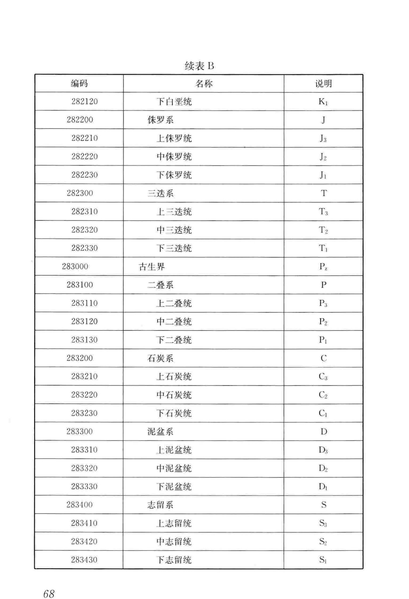 CJJ/T100-2017--城市基础地理信息系统技术标准