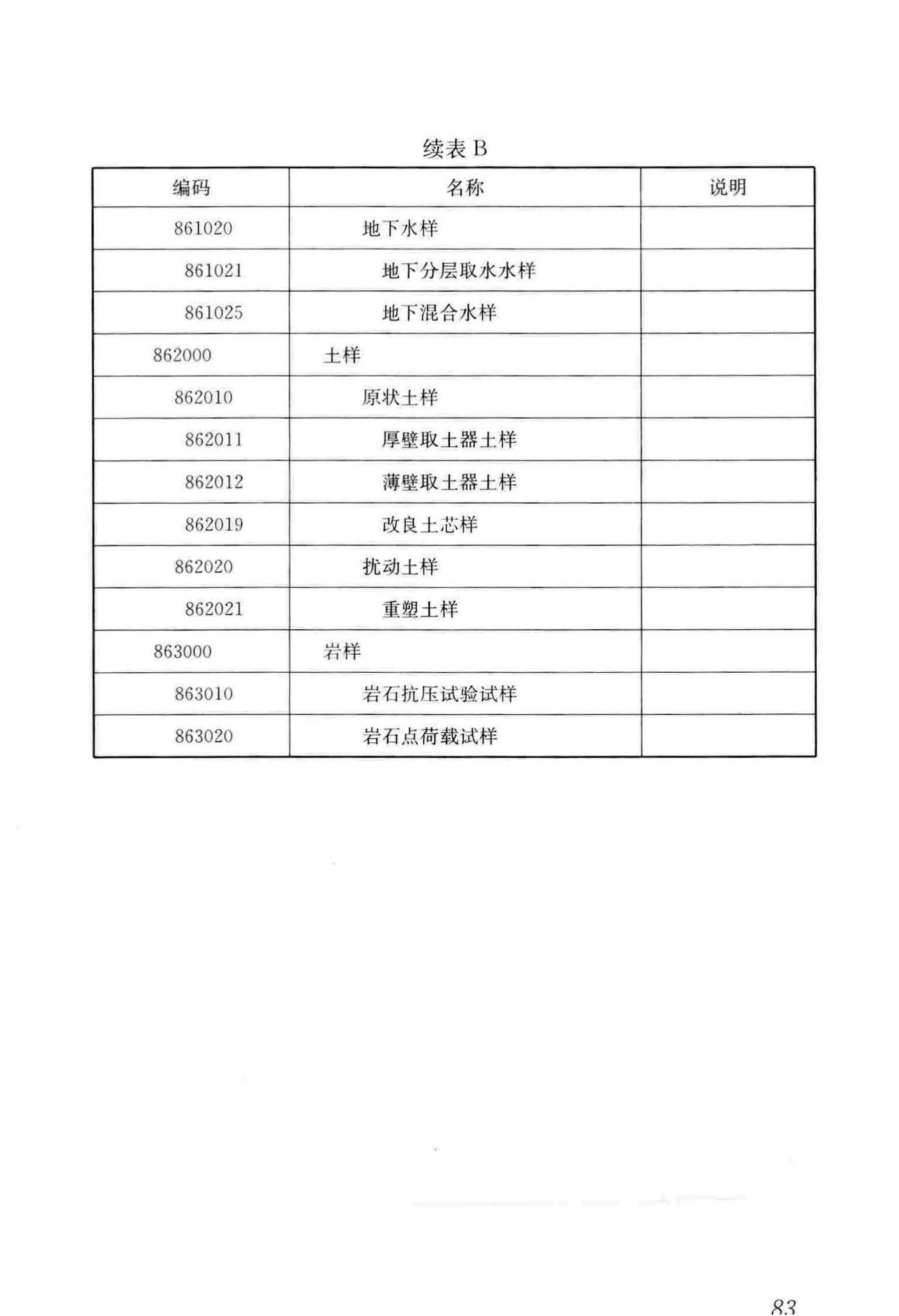 CJJ/T100-2017--城市基础地理信息系统技术标准