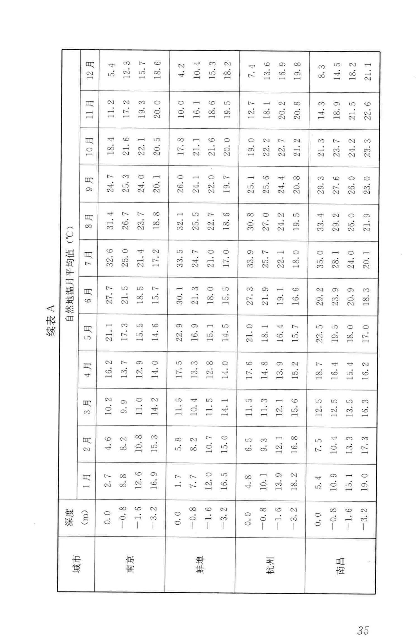 CJJ/T104-2014--城镇供热直埋蒸汽管道技术规程