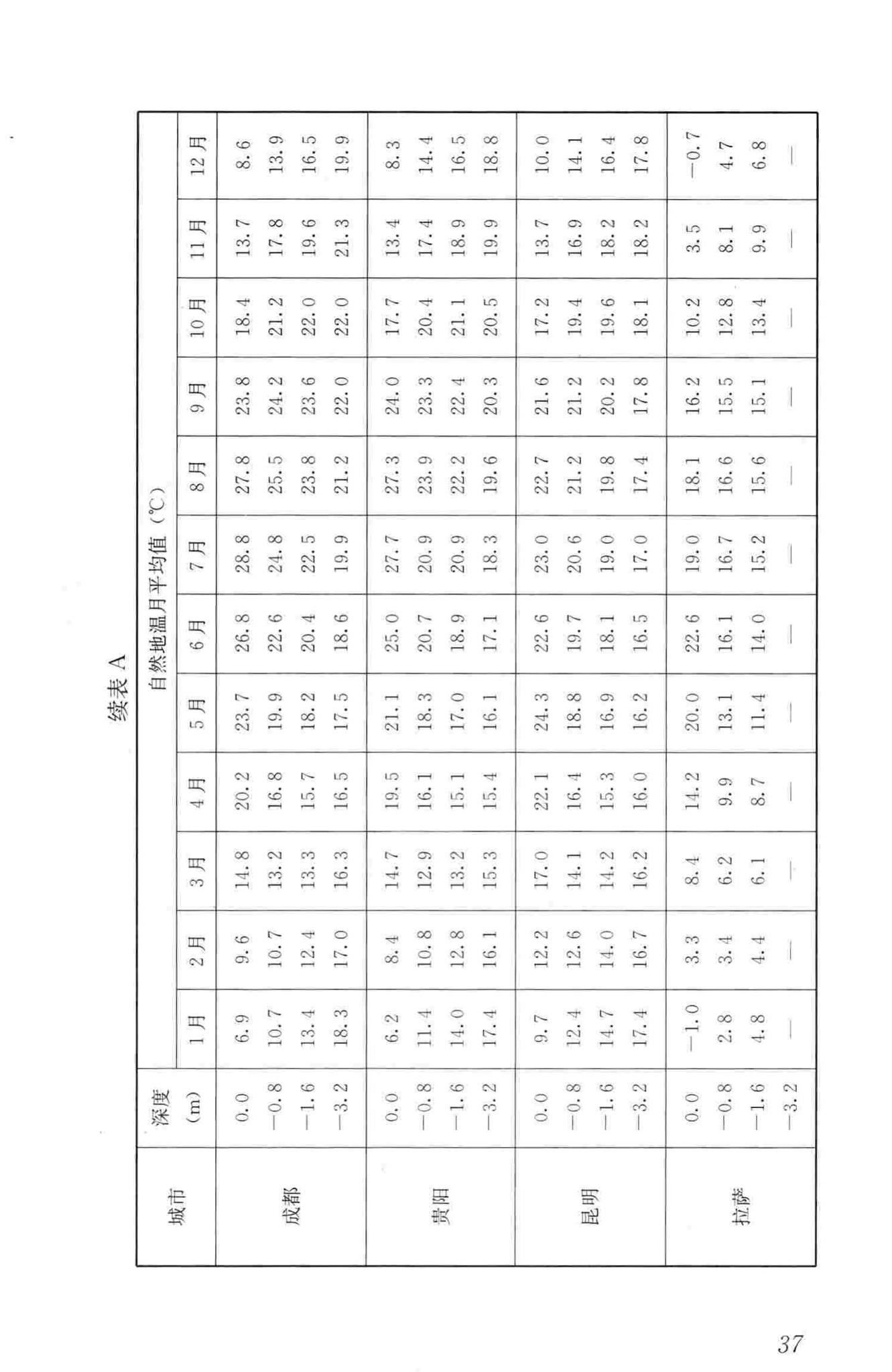 CJJ/T104-2014--城镇供热直埋蒸汽管道技术规程