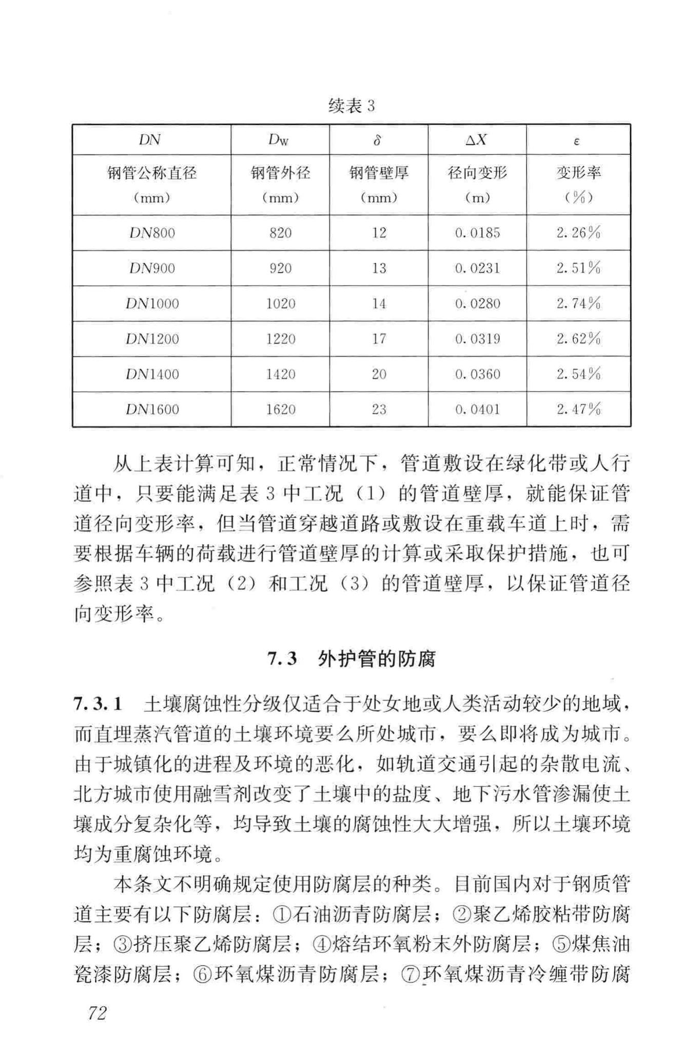 CJJ/T104-2014--城镇供热直埋蒸汽管道技术规程