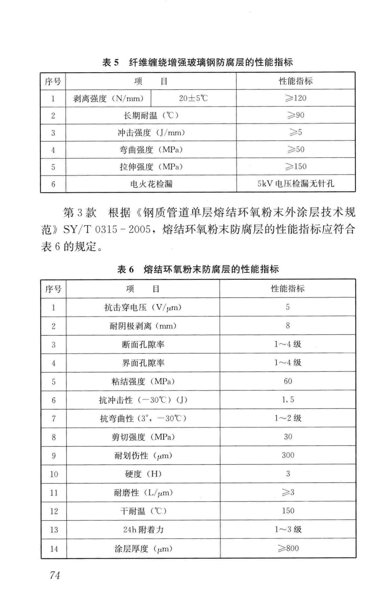 CJJ/T104-2014--城镇供热直埋蒸汽管道技术规程