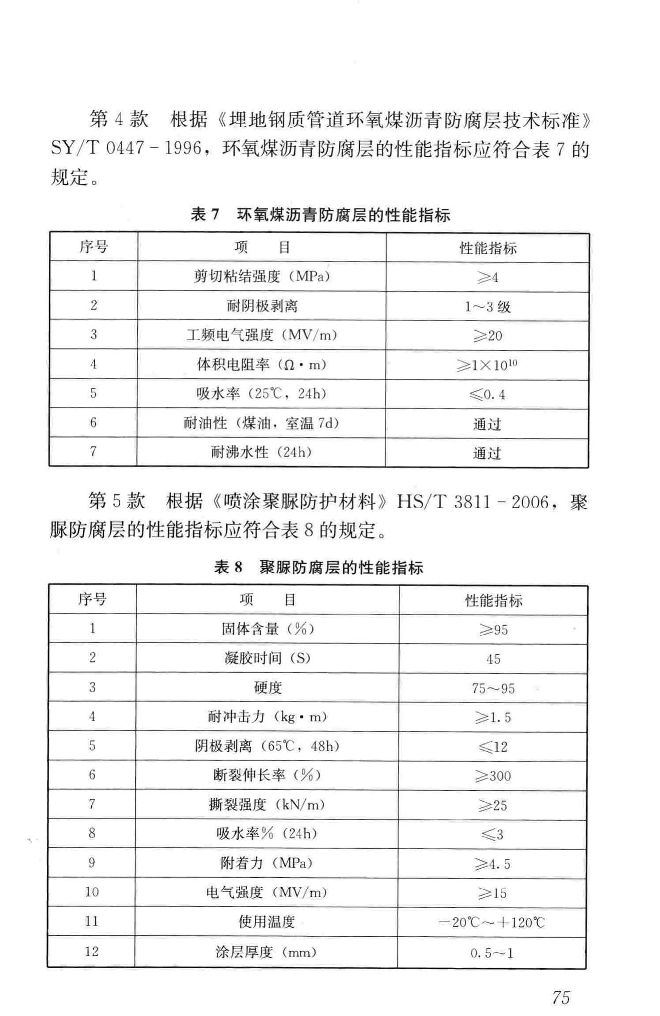 CJJ/T104-2014--城镇供热直埋蒸汽管道技术规程