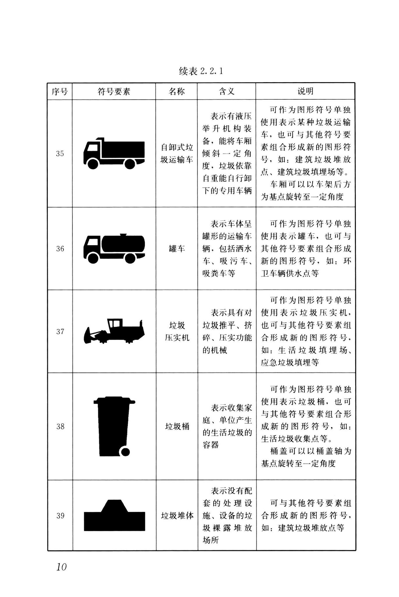 CJJ/T125-2021--环境卫生图形符号标准