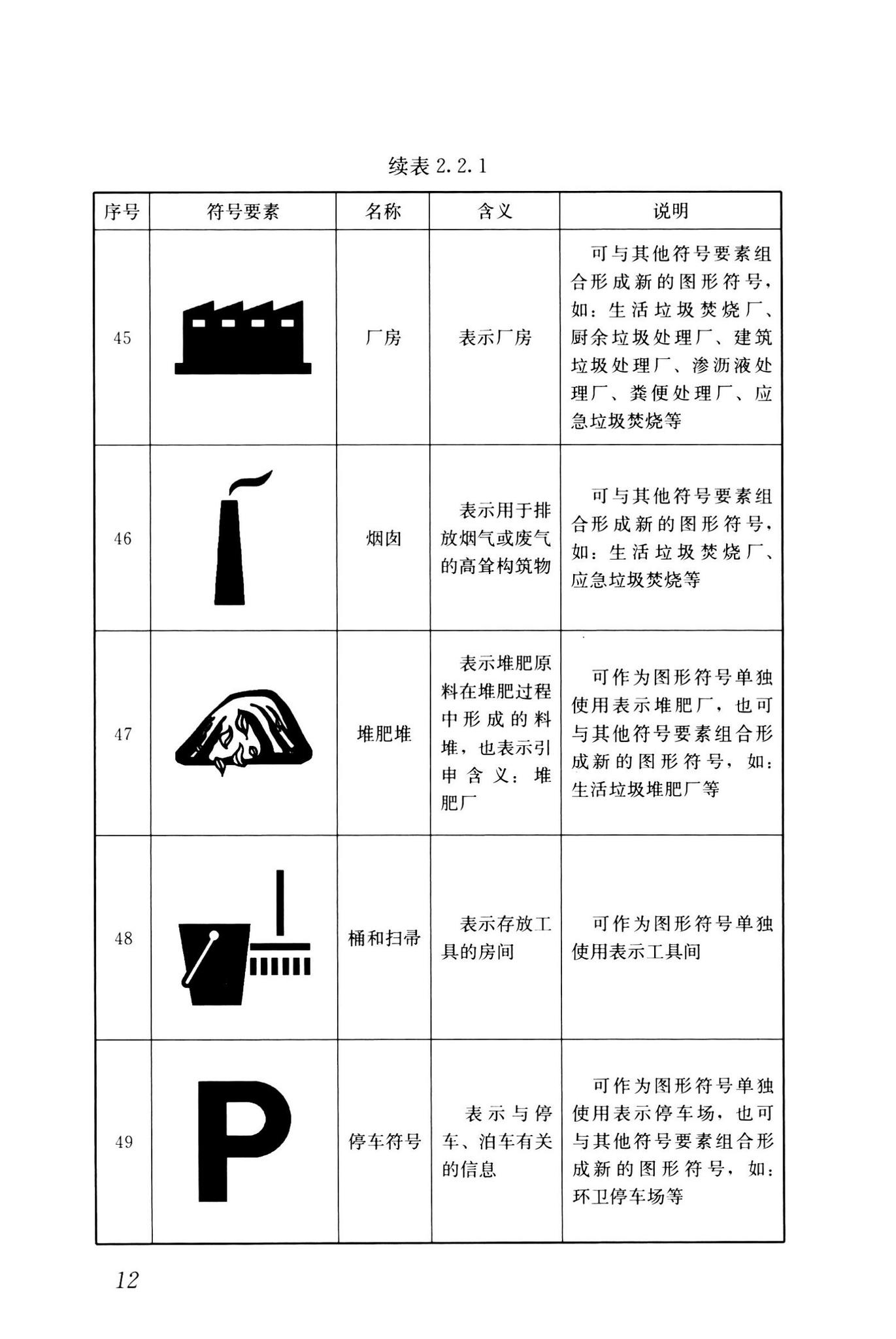 CJJ/T125-2021--环境卫生图形符号标准